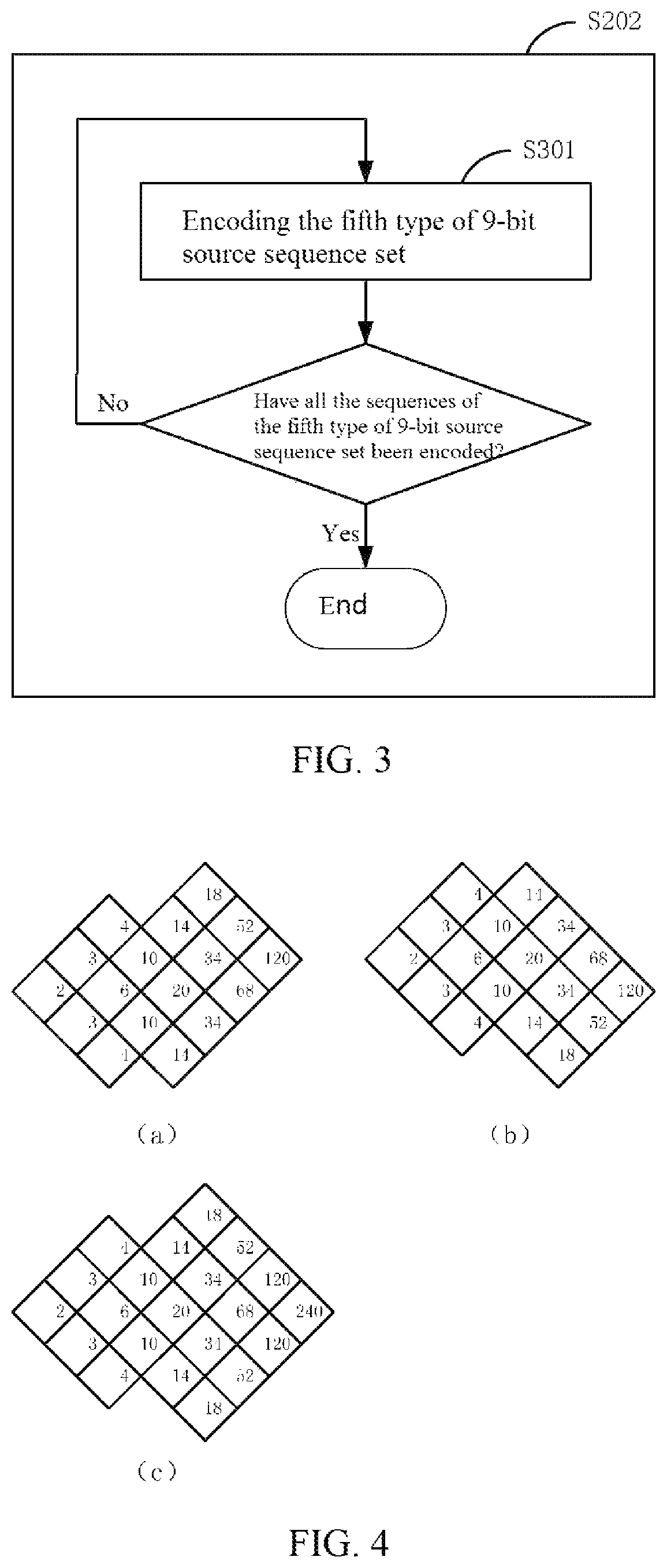Patent US12375103 Figure 2 – 9B/10B encoding and decoding method
