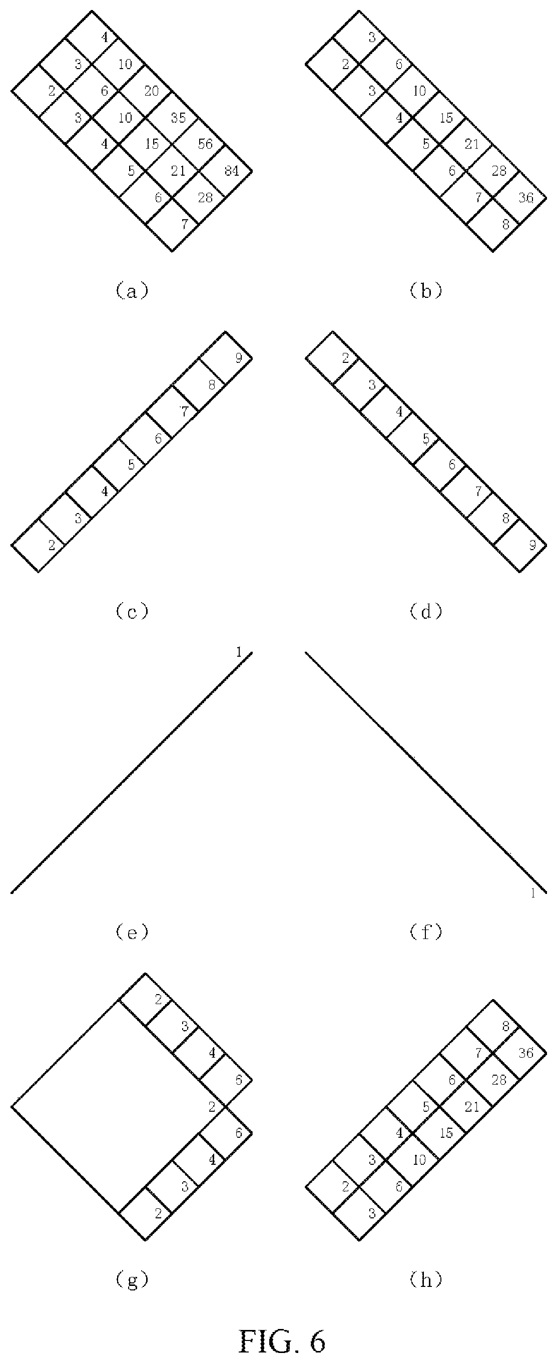 Patent US12375103 Figure 4 – 9B/10B encoding and decoding method