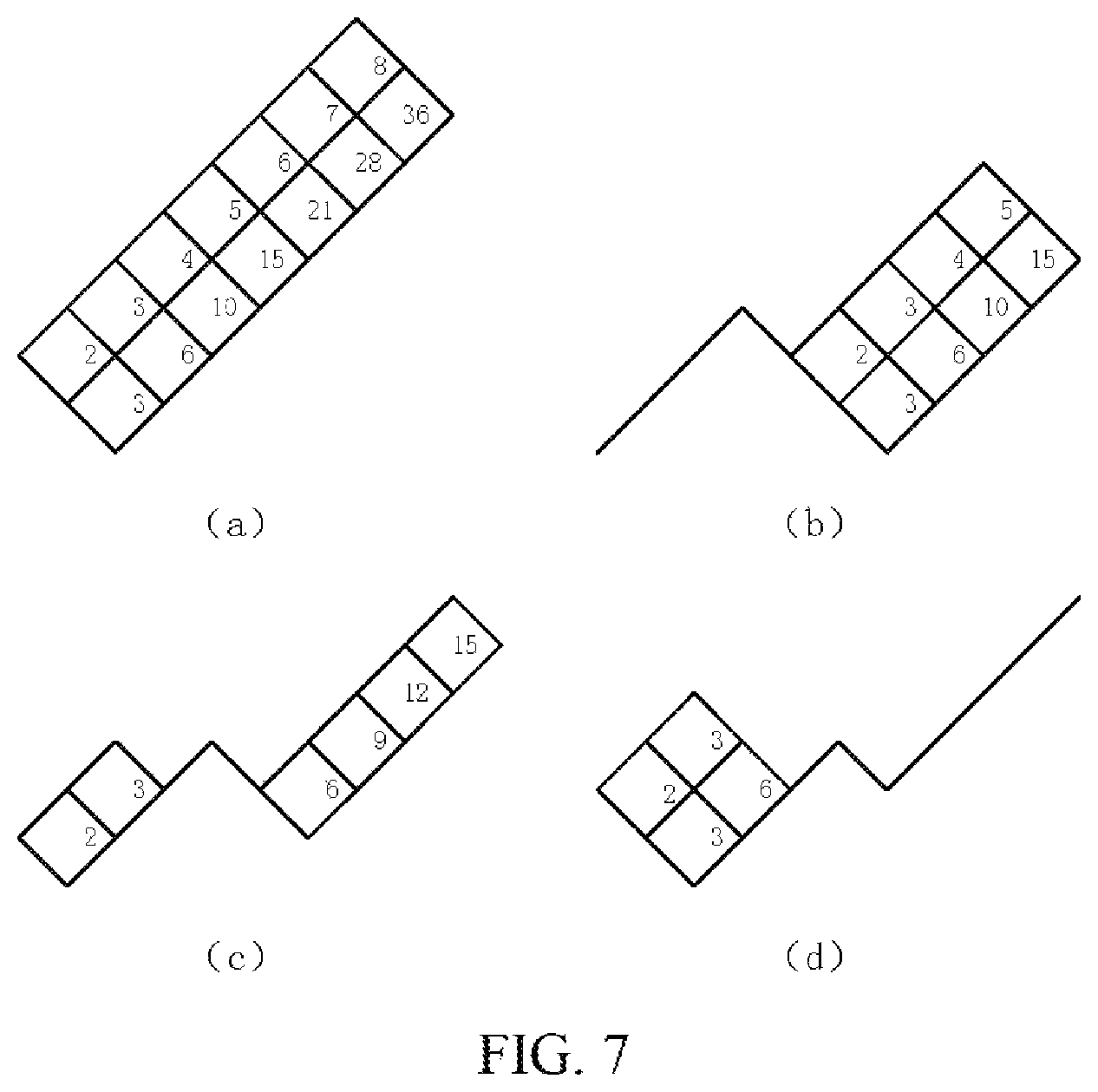 Patent US12375103 Figure 5 – 9B/10B encoding and decoding method