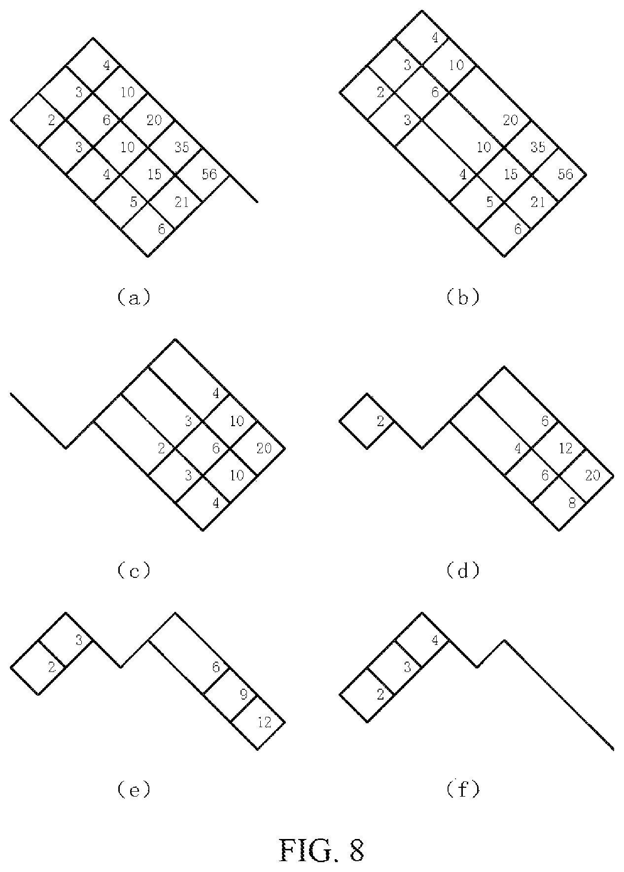 Patent US12375103 Figure 6 – 9B/10B encoding and decoding method