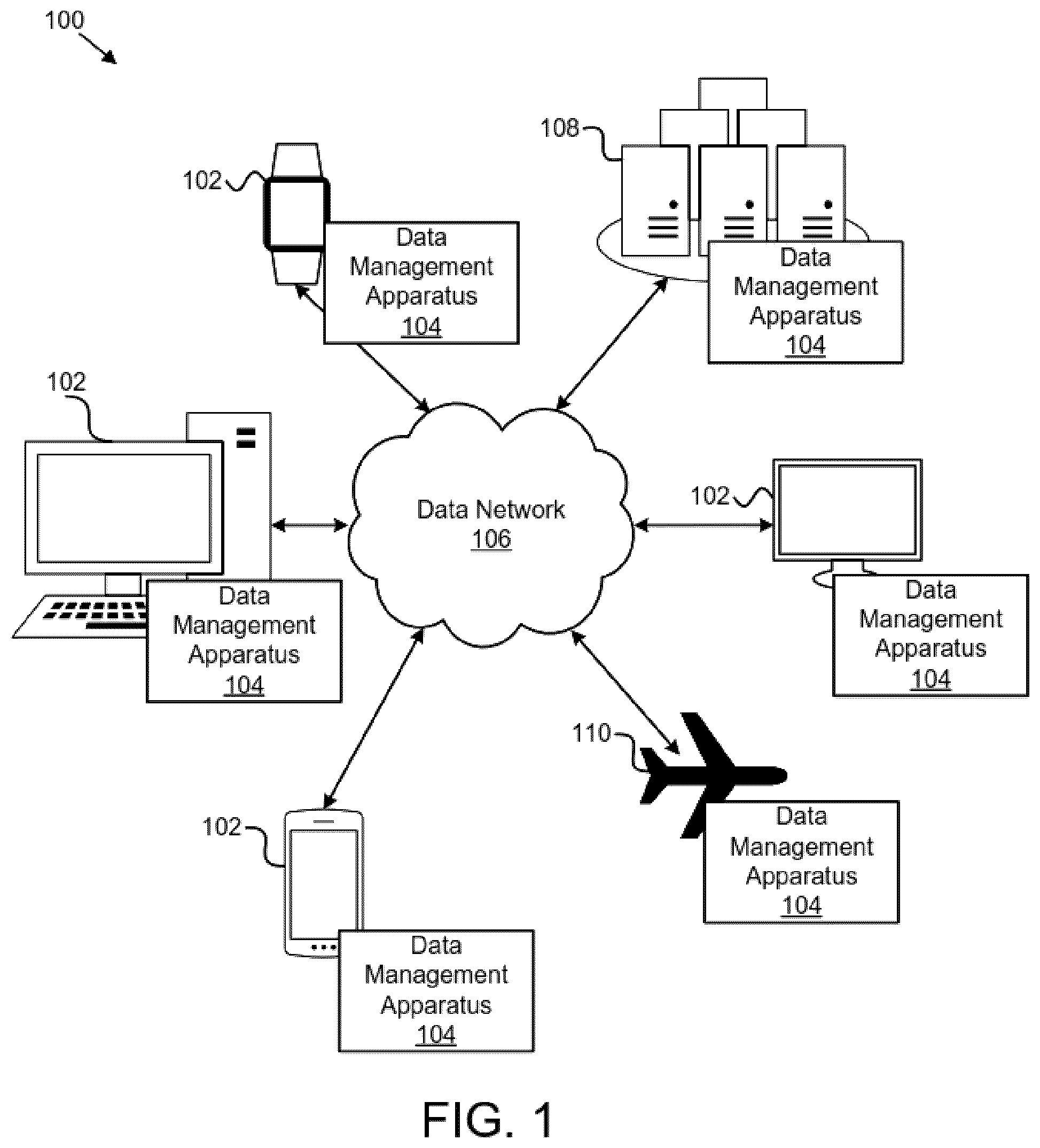 Patent US12375104 Figure 1 – Compression and distribution of meteorological data using machine learning
