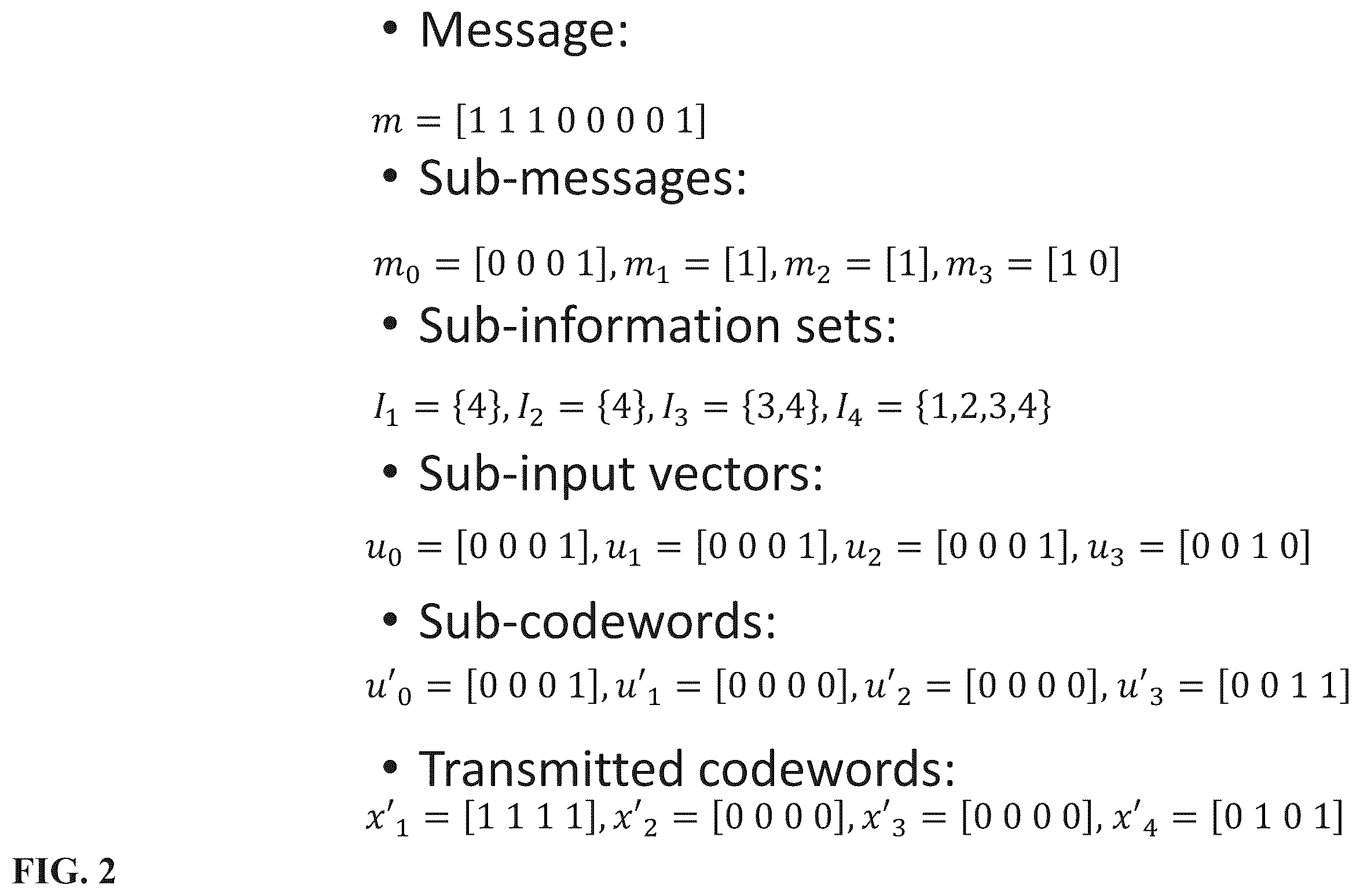 Patent US12375105 Figure 2 – Device and method for encoding or decoding messages by means of a polar code