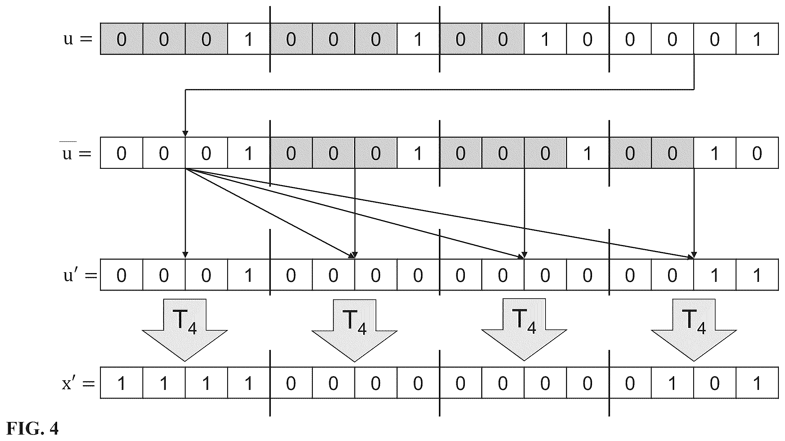 Patent US12375105 Figure 4 – Device and method for encoding or decoding messages by means of a polar code