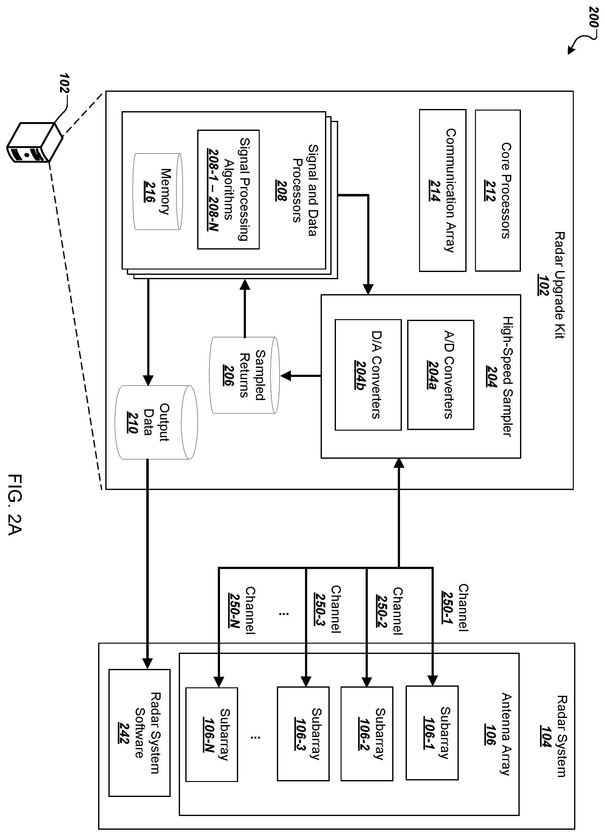 Patent US12375114 Figure 4 – Radar system upgrade kit