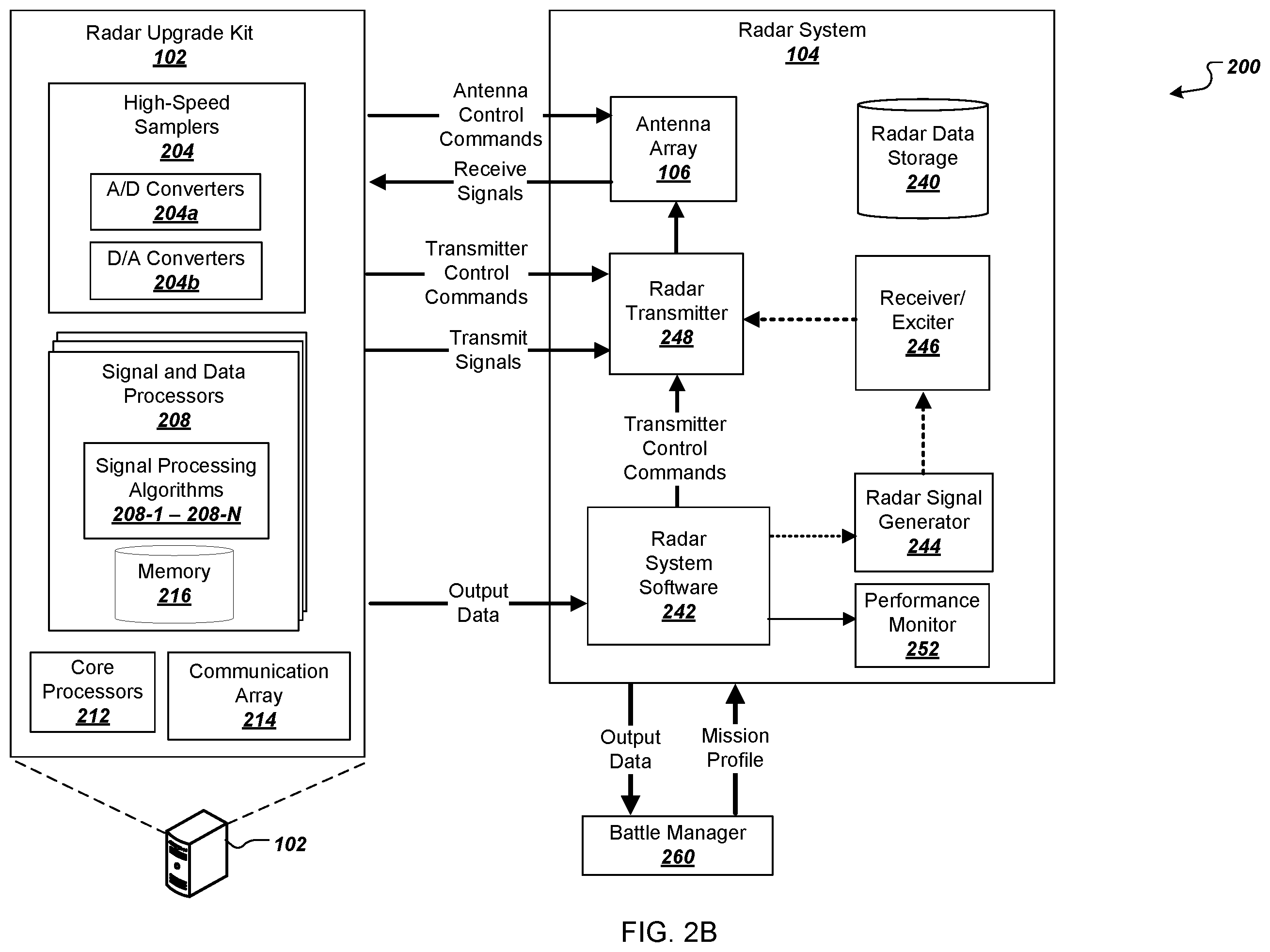 Patent US12375114 Figure 5 – Radar system upgrade kit