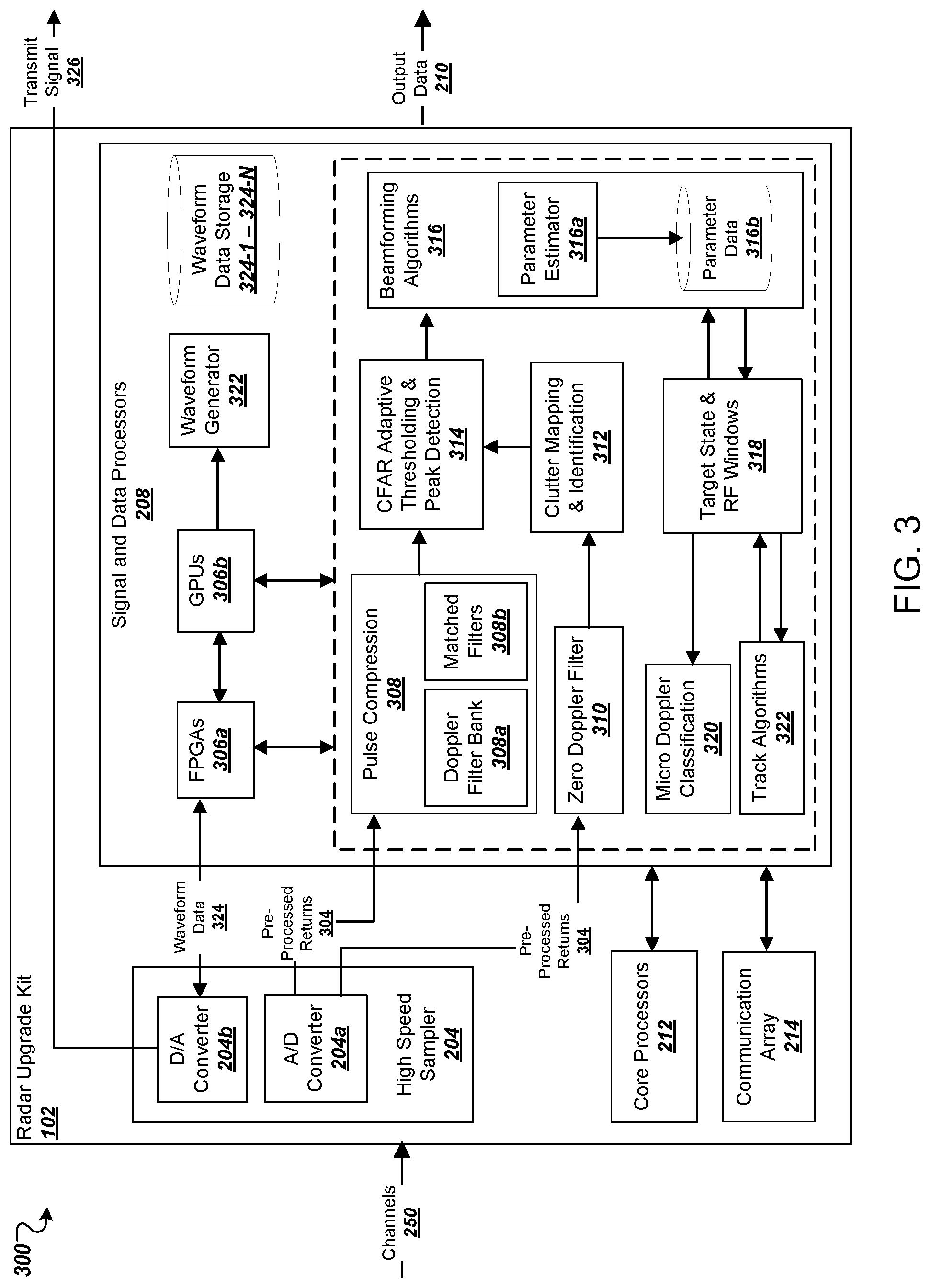 Patent US12375114 Figure 6 – Radar system upgrade kit