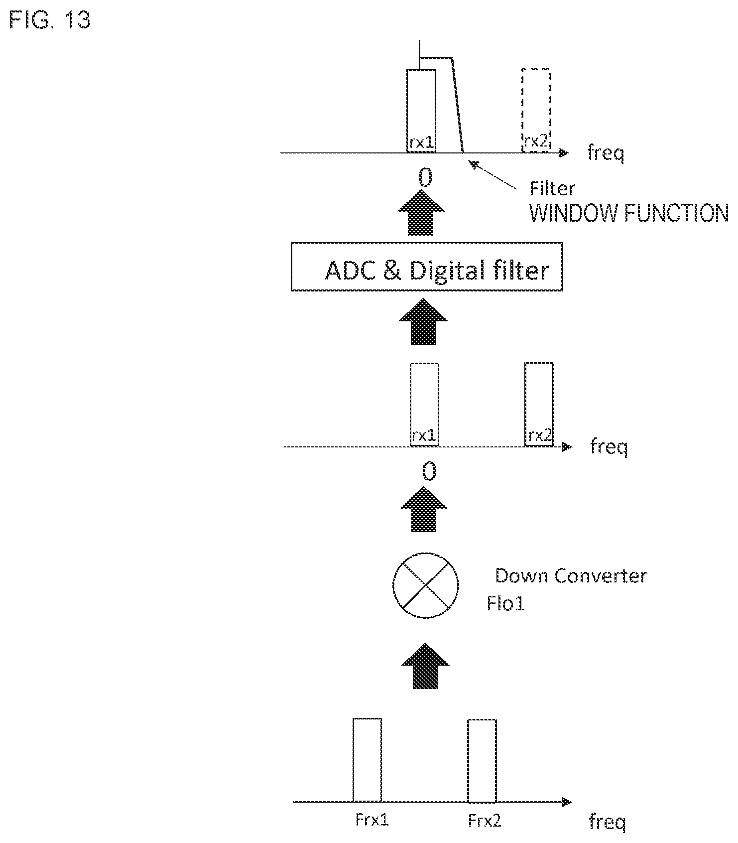 Patent US12375116 Figure 8 – Frontend circuit, frontend module, communication apparatus, and multiplexer