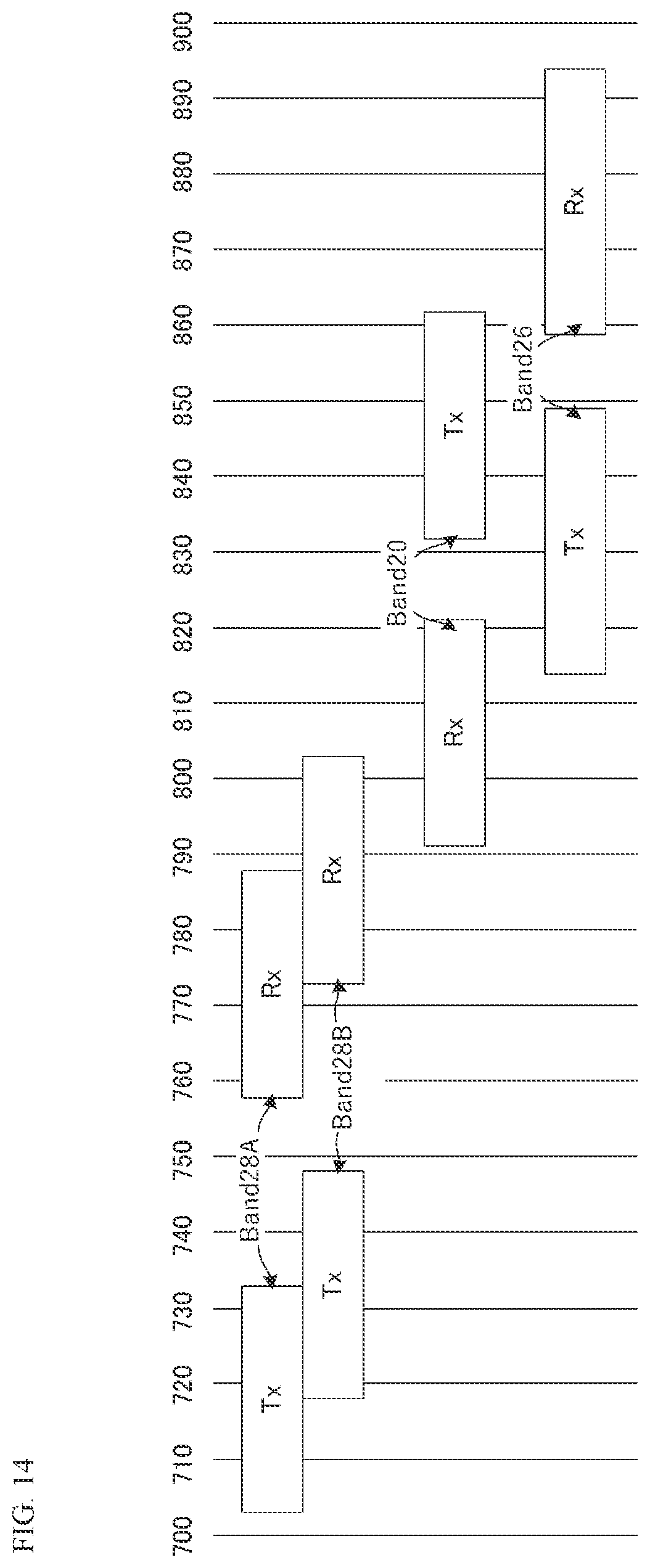 Patent US12375116 Figure 9 – Frontend circuit, frontend module, communication apparatus, and multiplexer