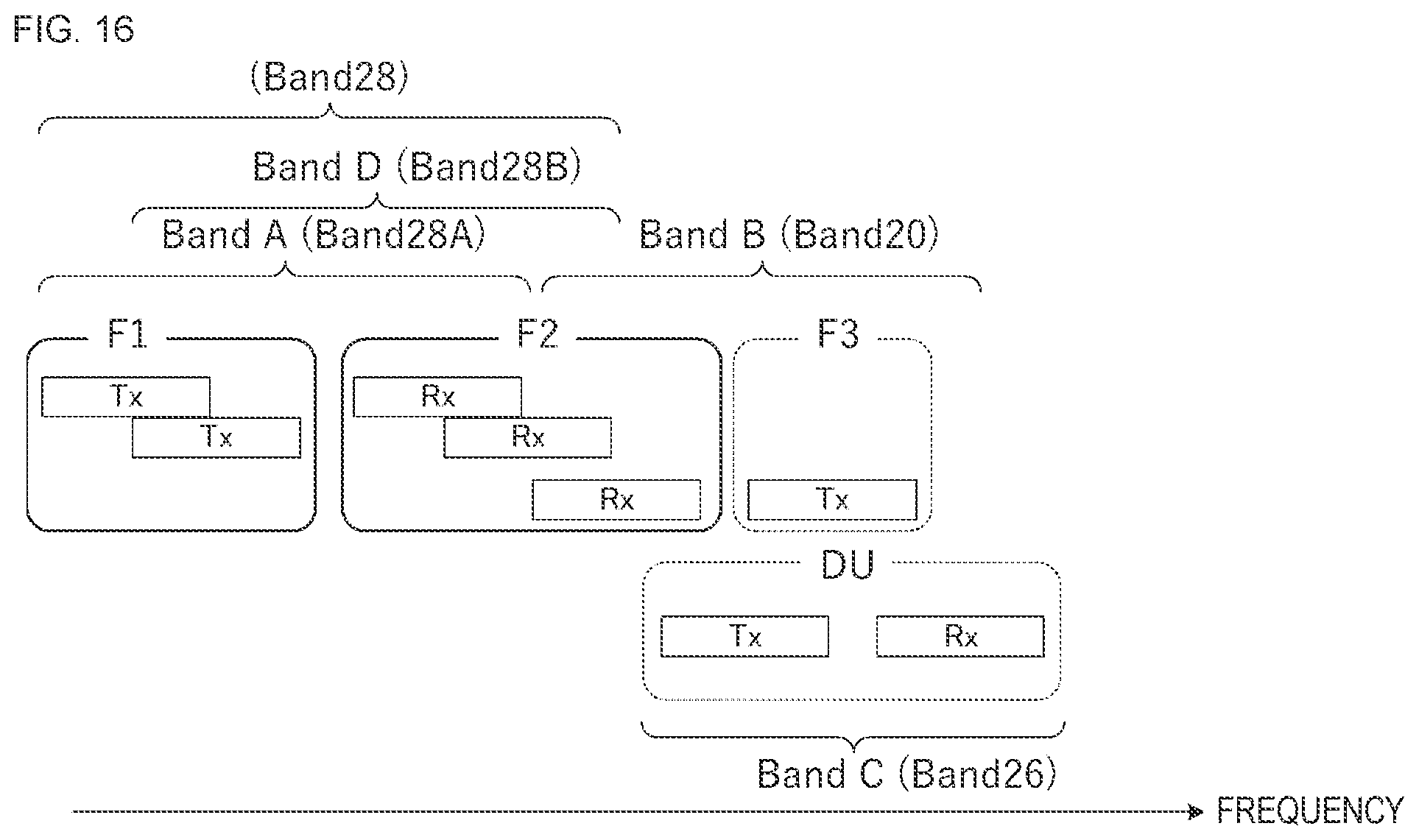 Patent US12375116 Figure 11 – Frontend circuit, frontend module, communication apparatus, and multiplexer