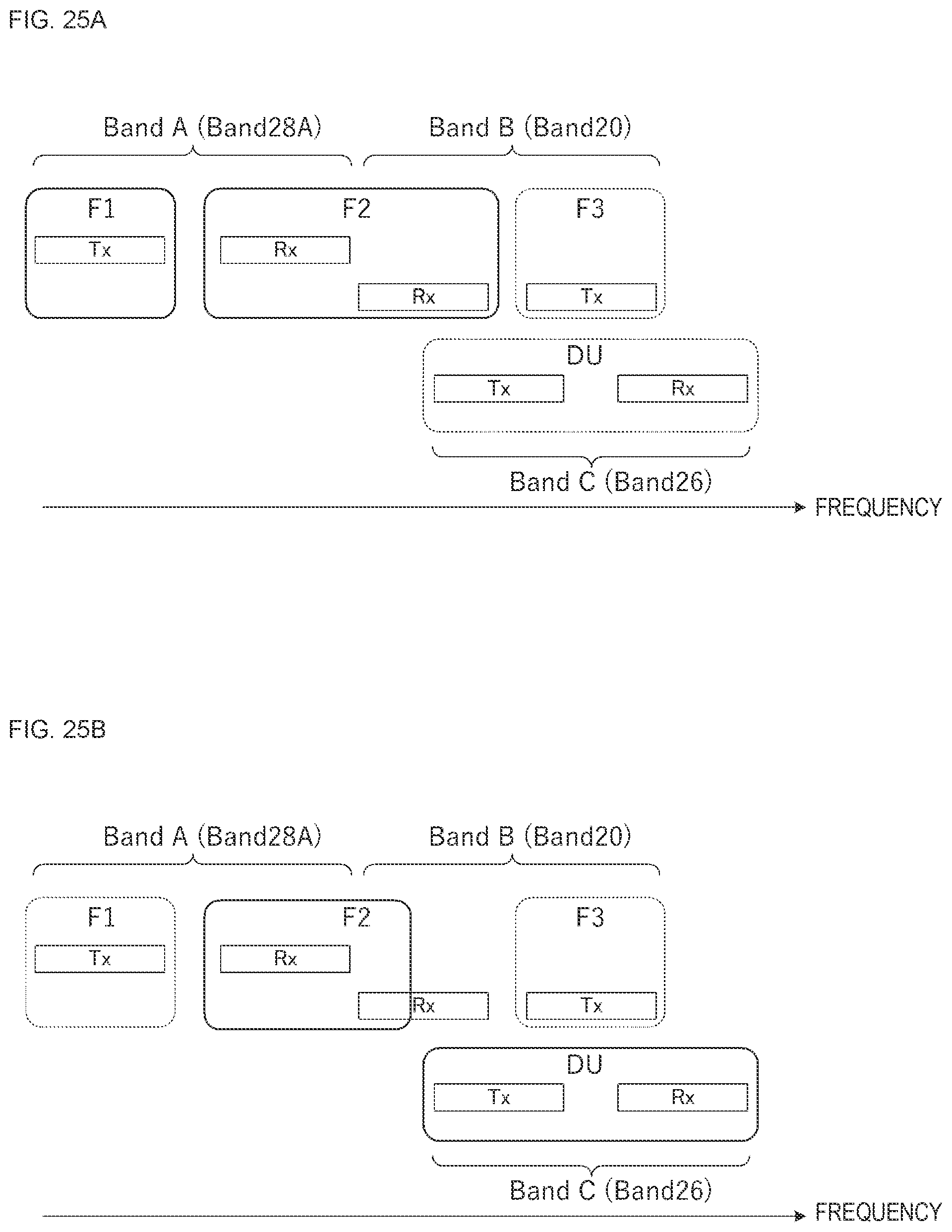 Patent US12375116 Figure 20 – Frontend circuit, frontend module, communication apparatus, and multiplexer
