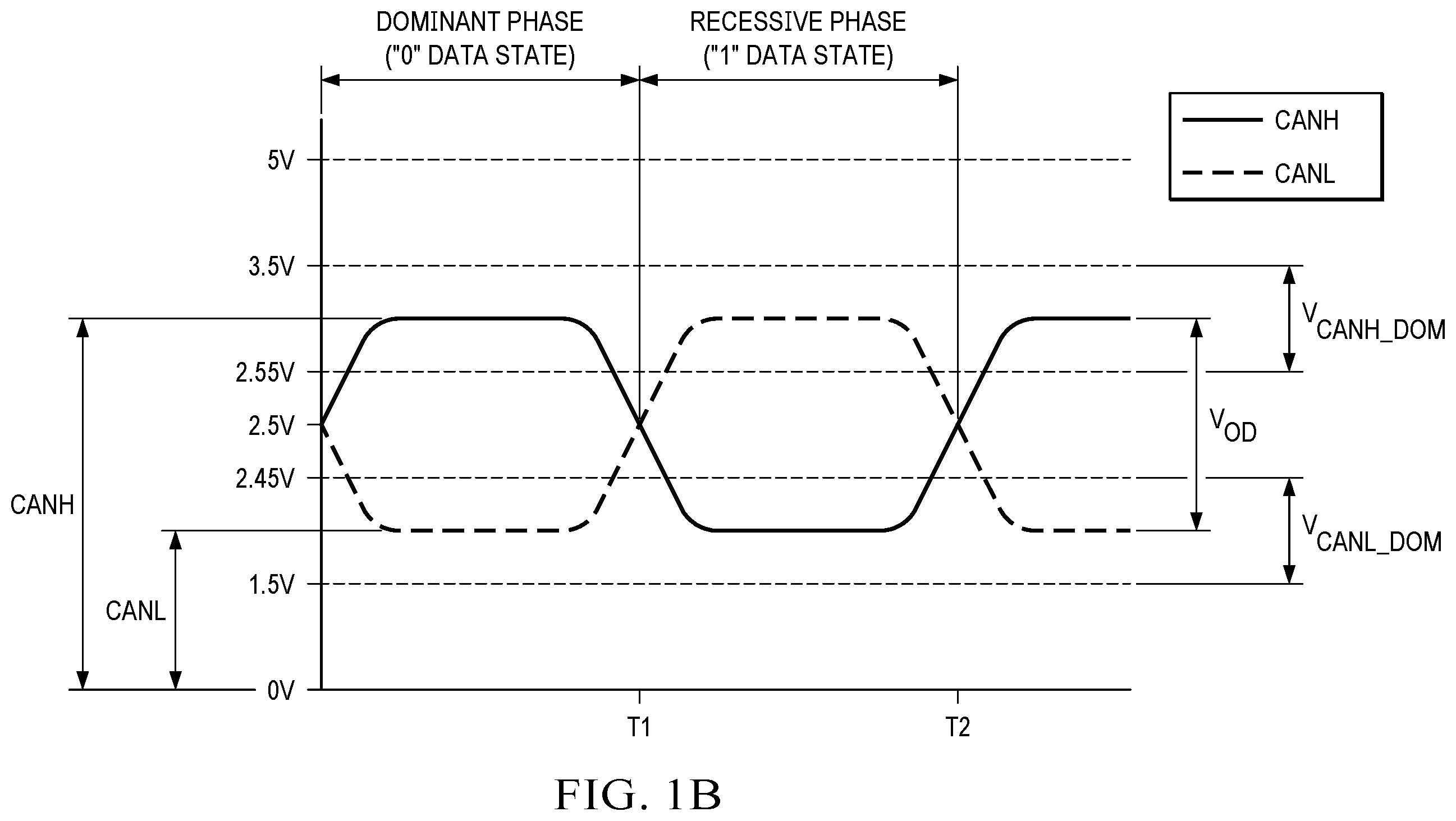 Patent US12375121 Figure 2 – Feedback controlled high-speed transmitter