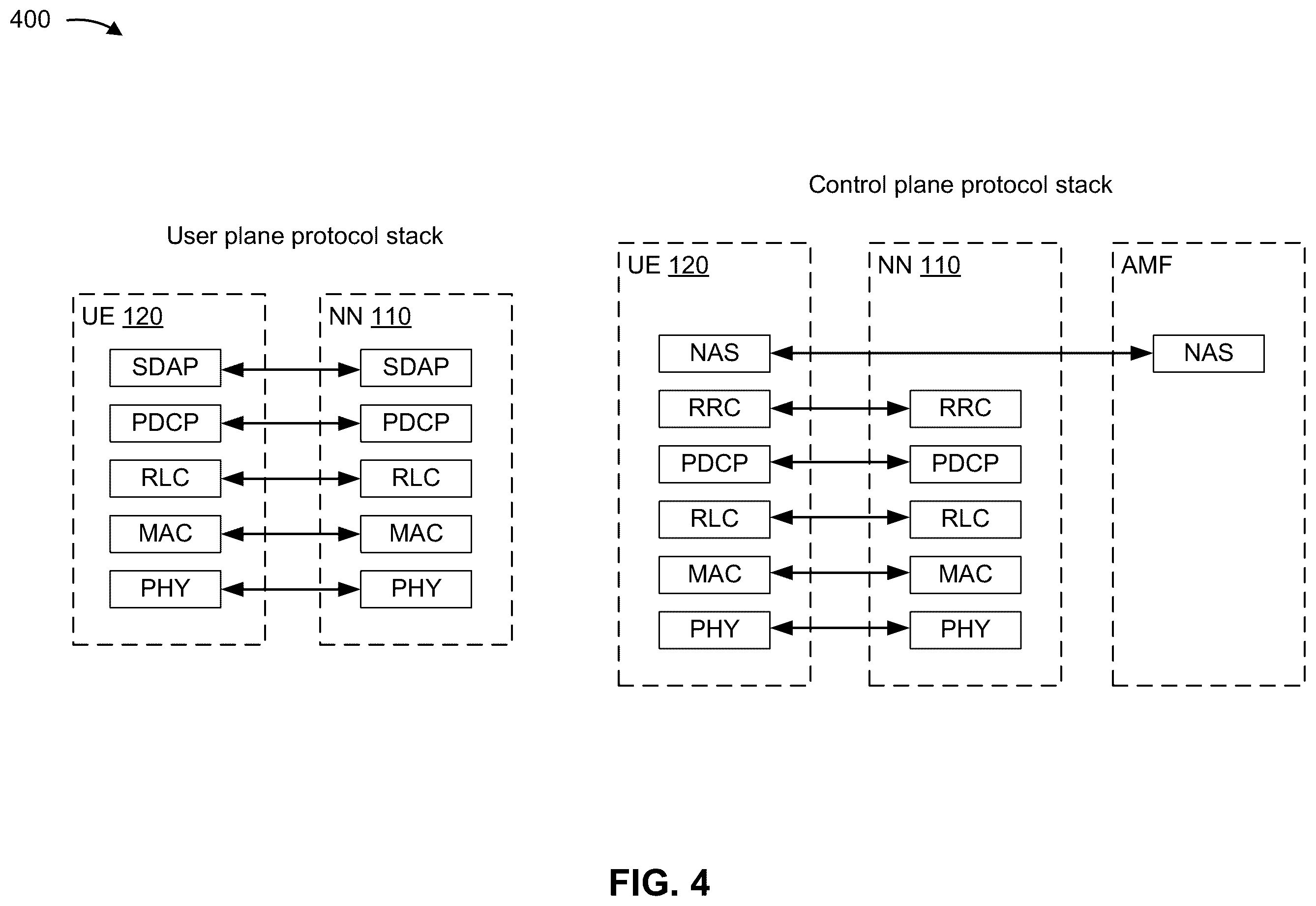 Patent US12375129 Figure 4 – Signaling for multiple transmission reception point activation and deactivation