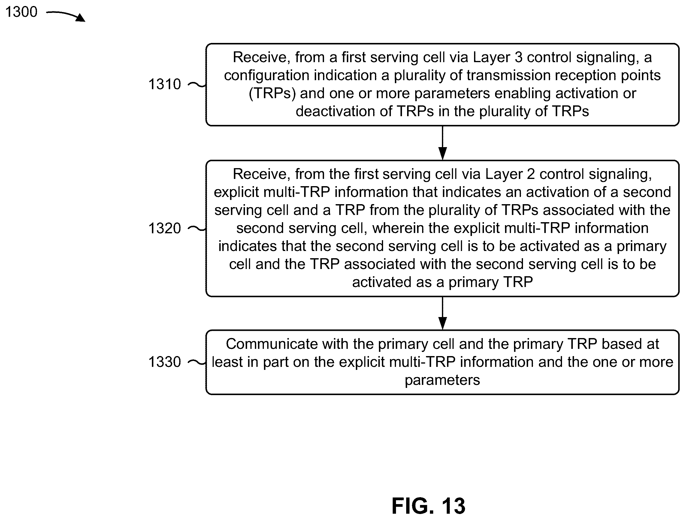 Patent US12375129 Figure 16 – Signaling for multiple transmission reception point activation and deactivation