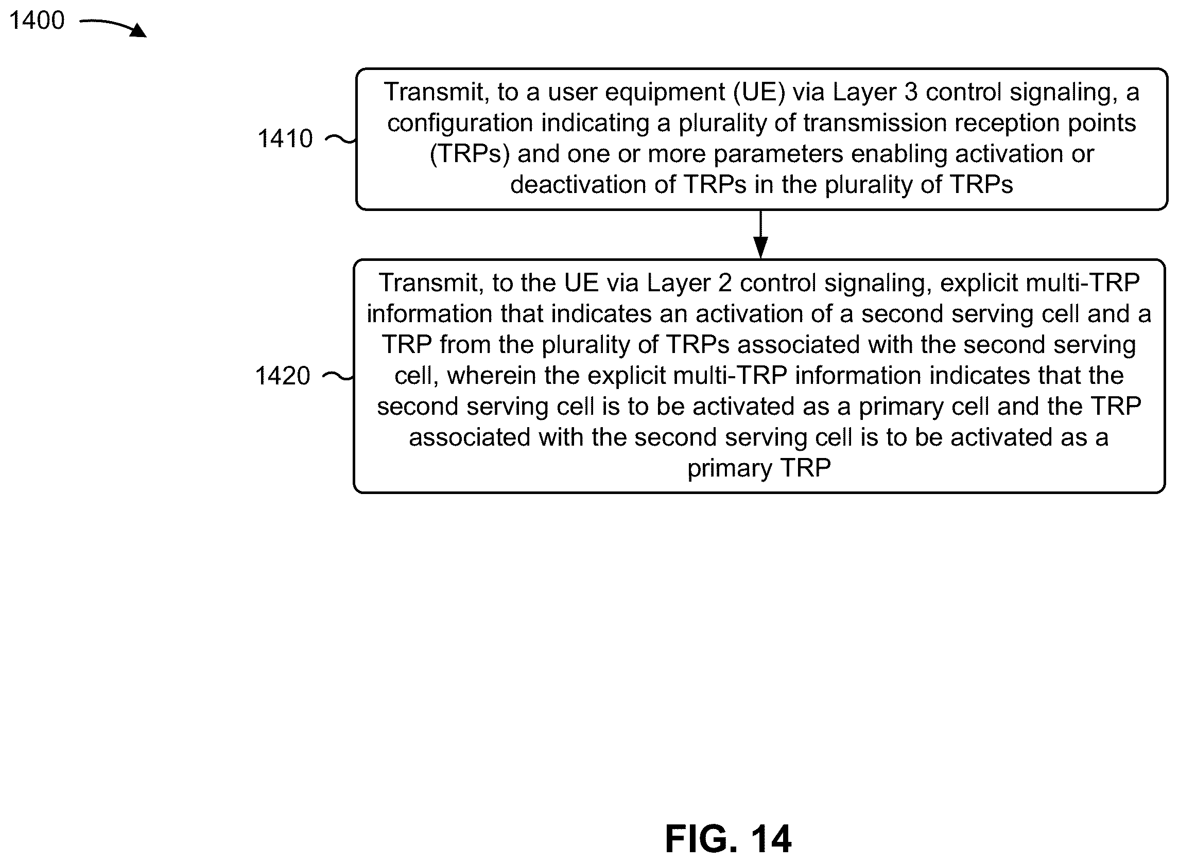Patent US12375129 Figure 17 – Signaling for multiple transmission reception point activation and deactivation