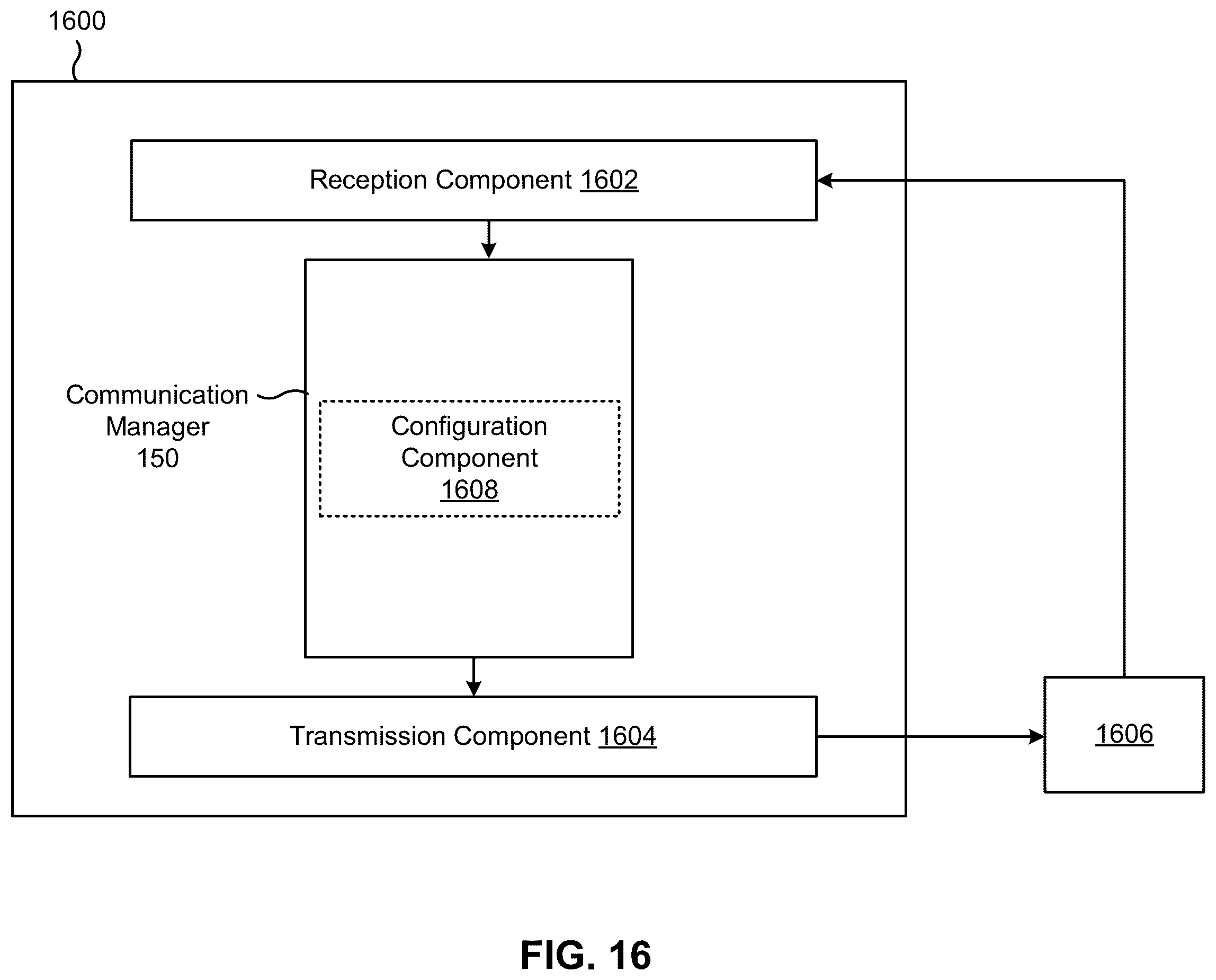 Patent US12375129 Figure 19 – Signaling for multiple transmission reception point activation and deactivation