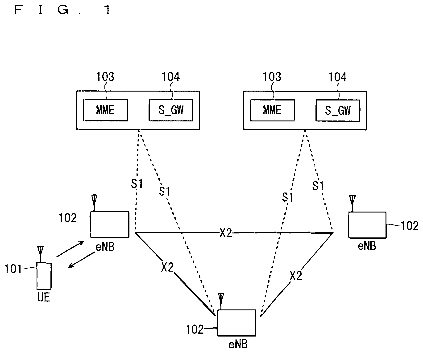 Patent US12375131 — Mobile communication system — Figure 1