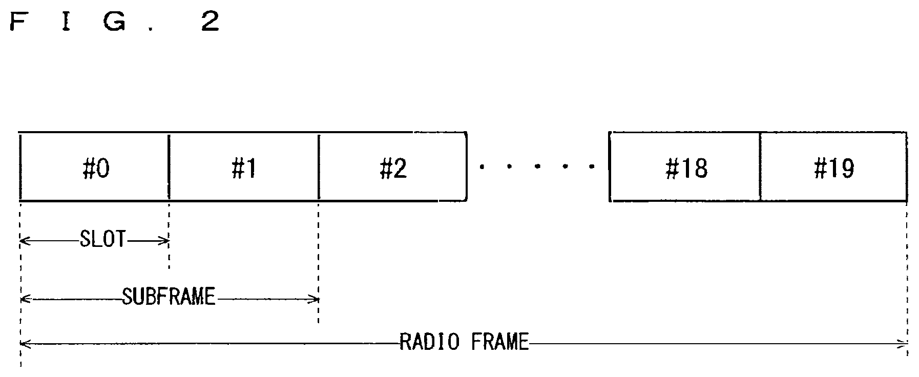 Patent US12375131 Figure 2 – Mobile communication system