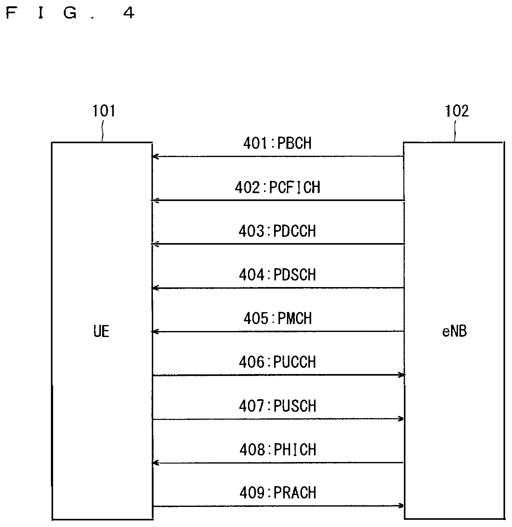 Patent US12375131 Figure 4 – Mobile communication system