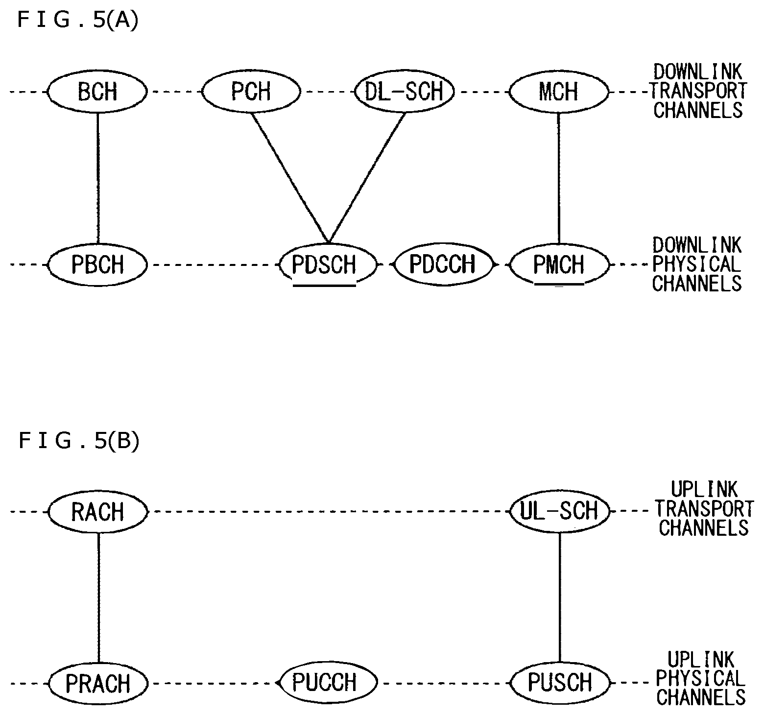 Patent US12375131 Figure 5 – Mobile communication system