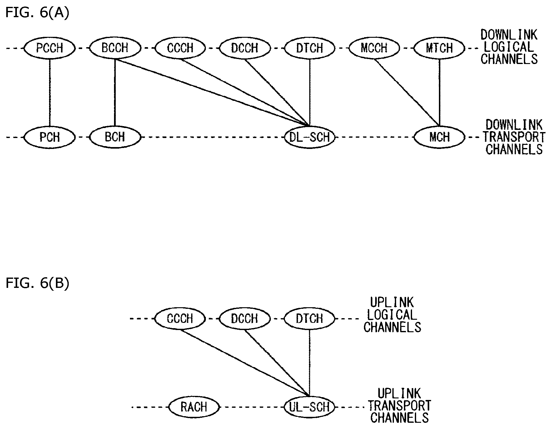 Patent US12375131 Figure 6 – Mobile communication system