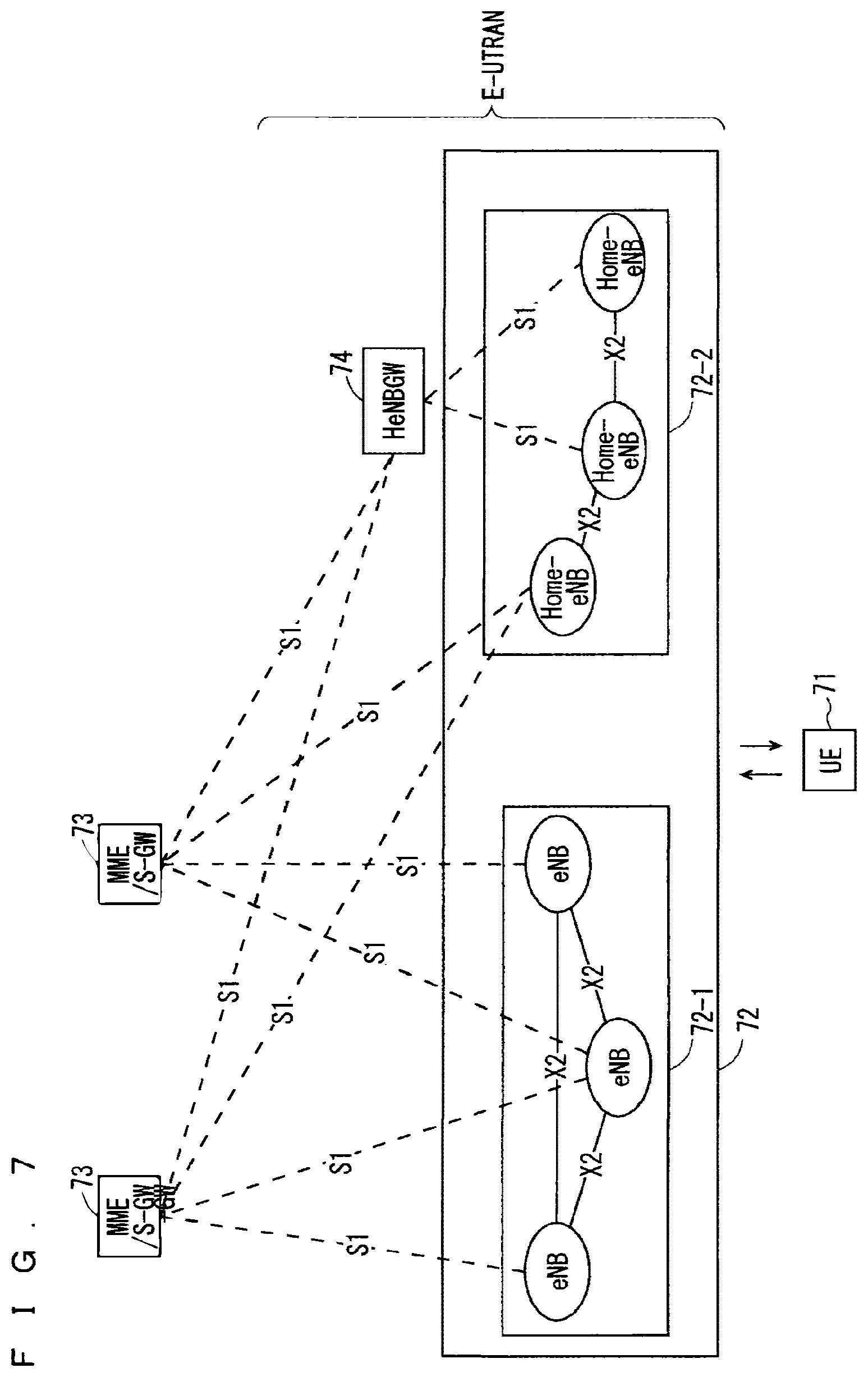 Patent US12375131 Figure 7 – Mobile communication system