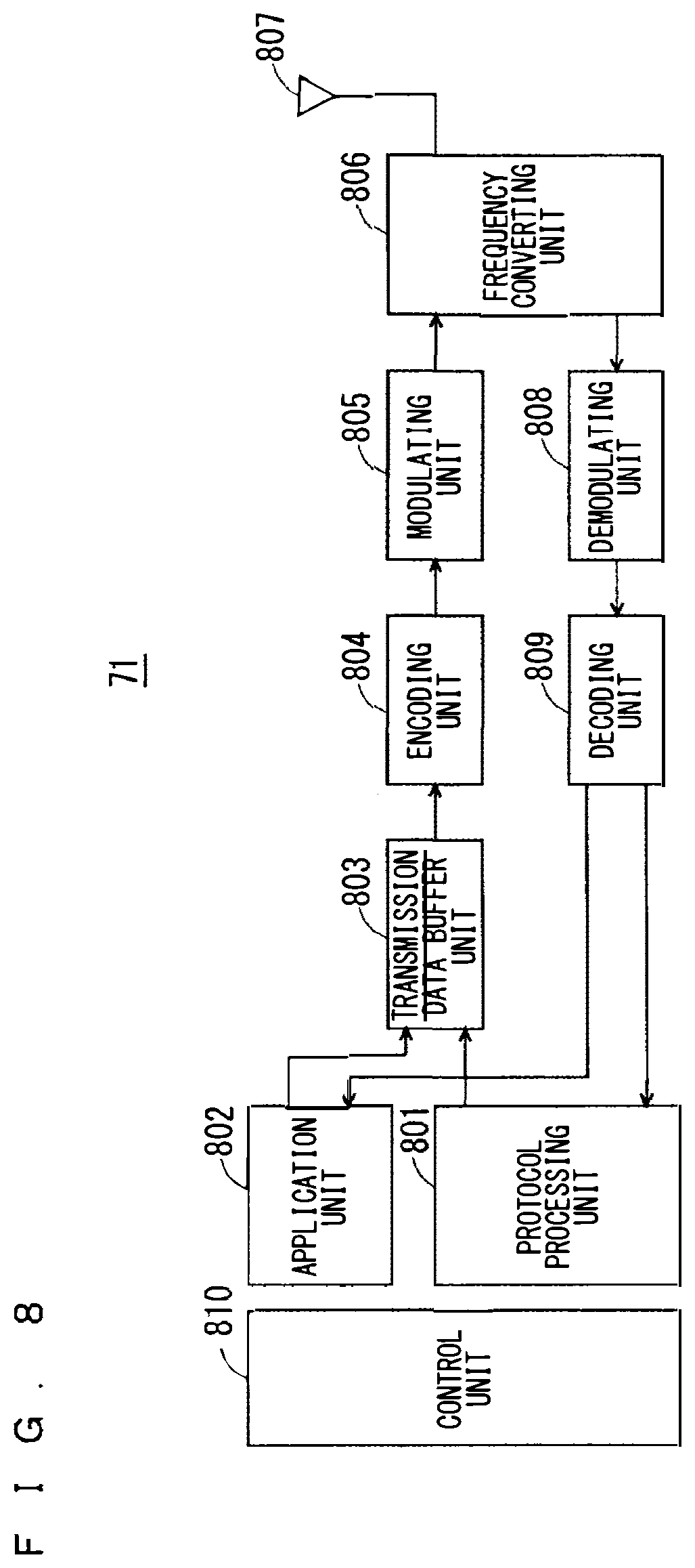 Patent US12375131 Figure 8 – Mobile communication system