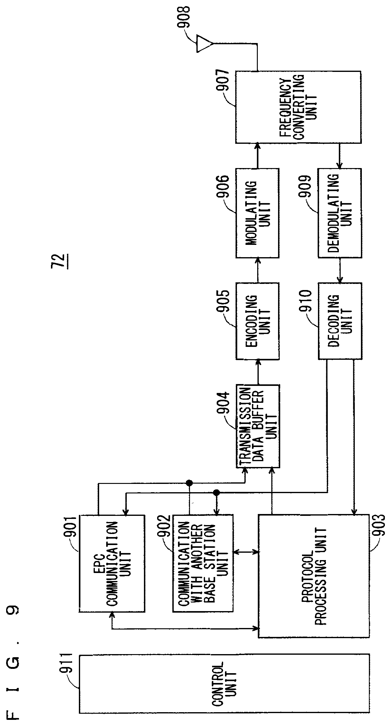 Patent US12375131 Figure 9 – Mobile communication system