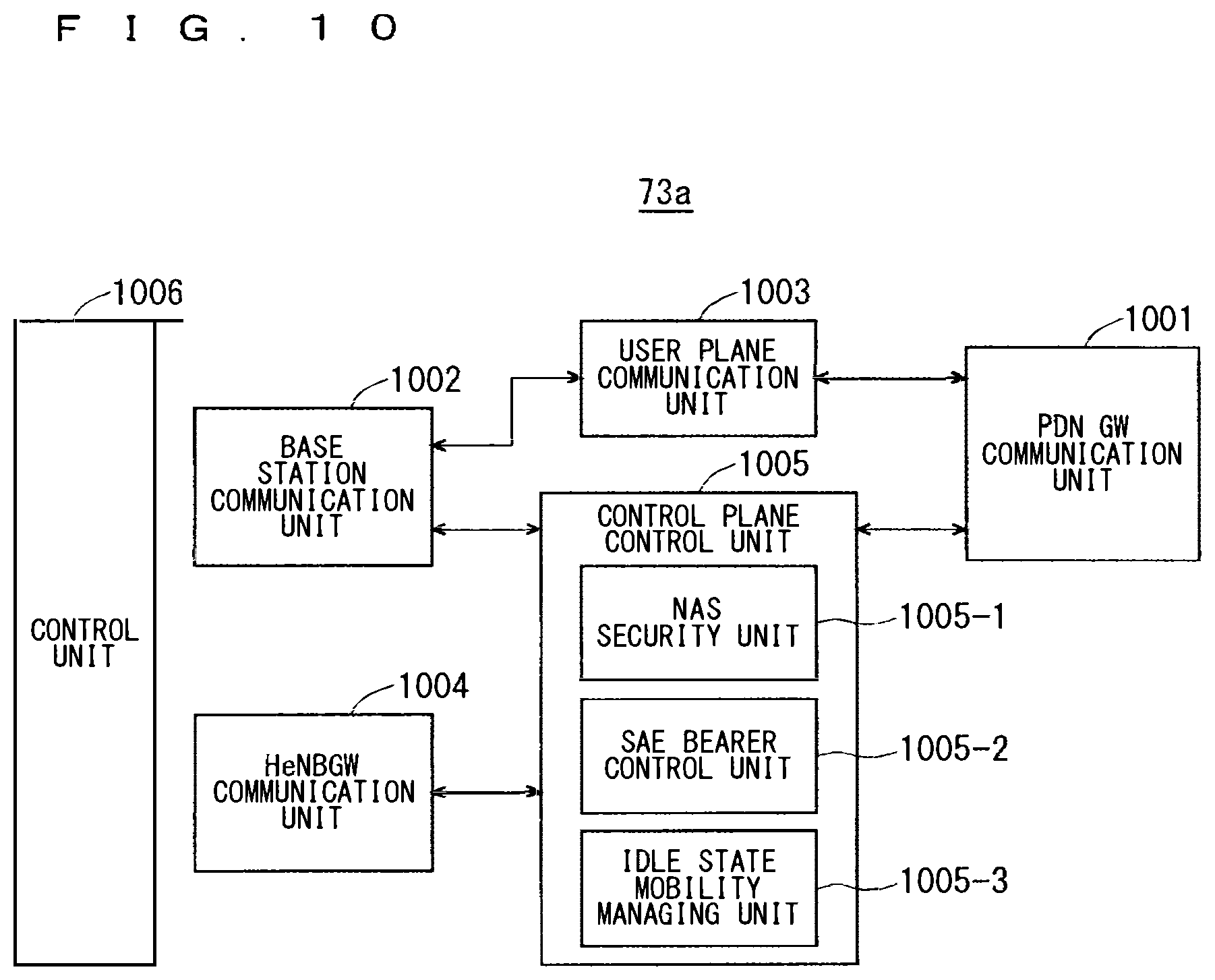 Patent US12375131 Figure 10 – Mobile communication system