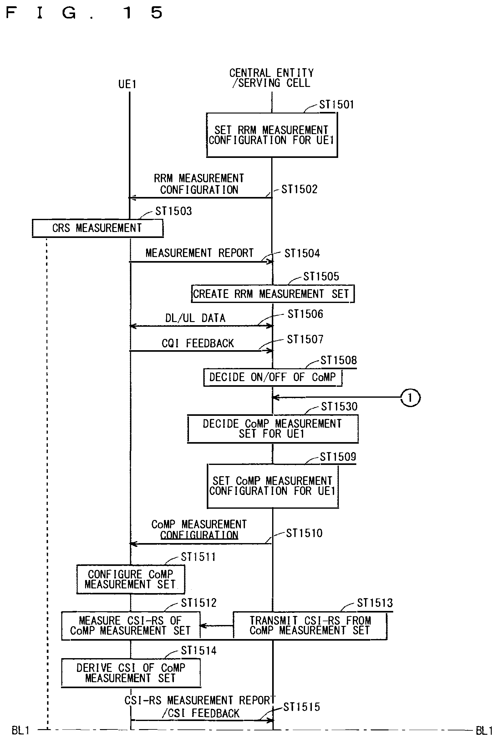 Patent US12375131 Figure 15 – Mobile communication system