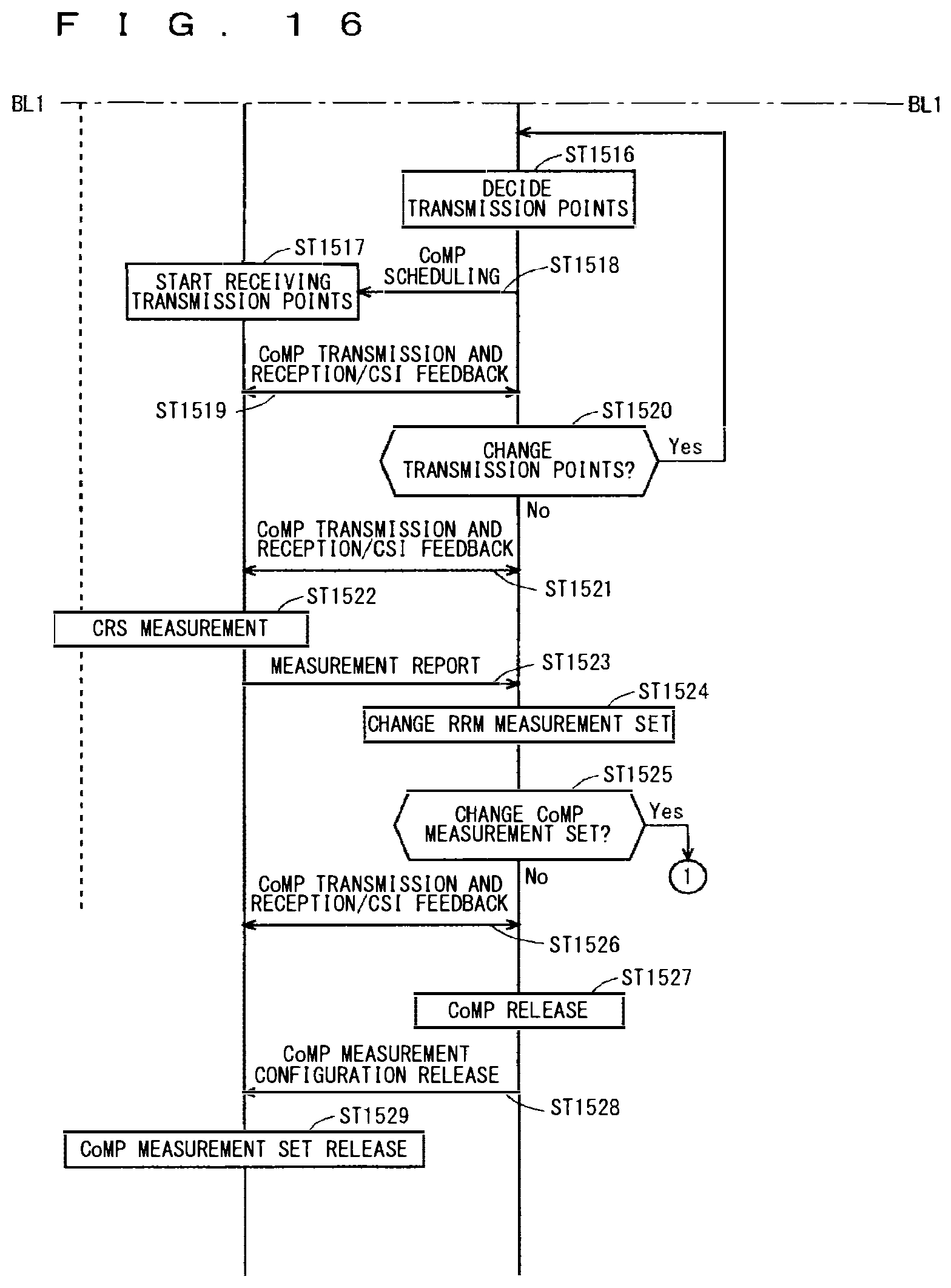 Patent US12375131 Figure 16 – Mobile communication system