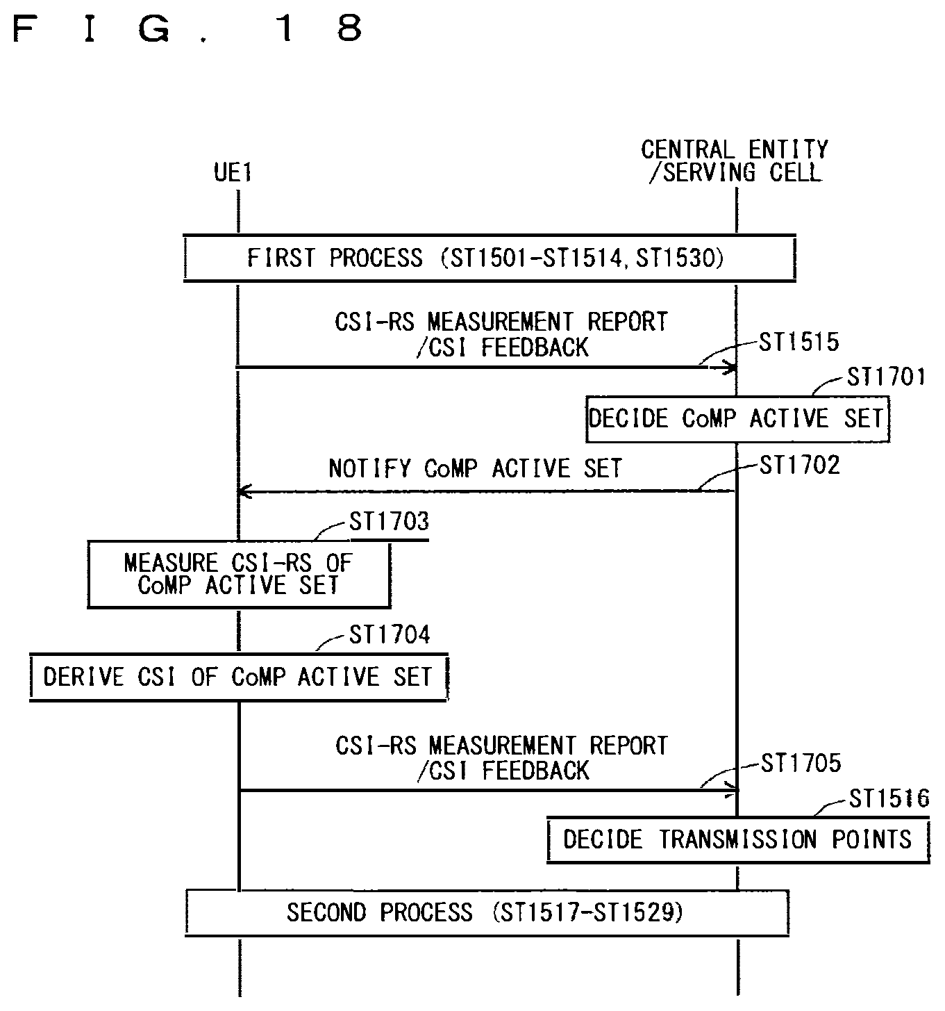 Patent US12375131 Figure 18 – Mobile communication system