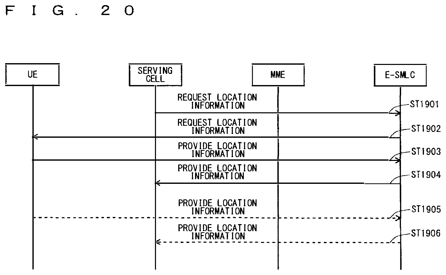 Patent US12375131 Figure 20 – Mobile communication system