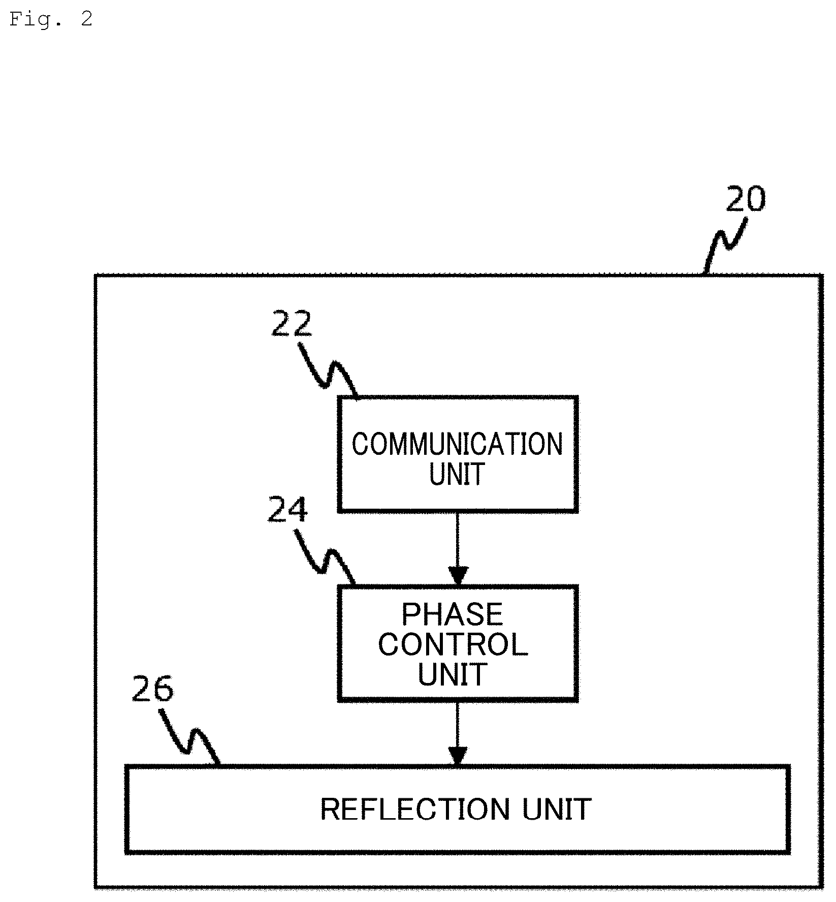 Patent US12375132 Figure 2 – Relay control system, relay apparatus, and relay control method
