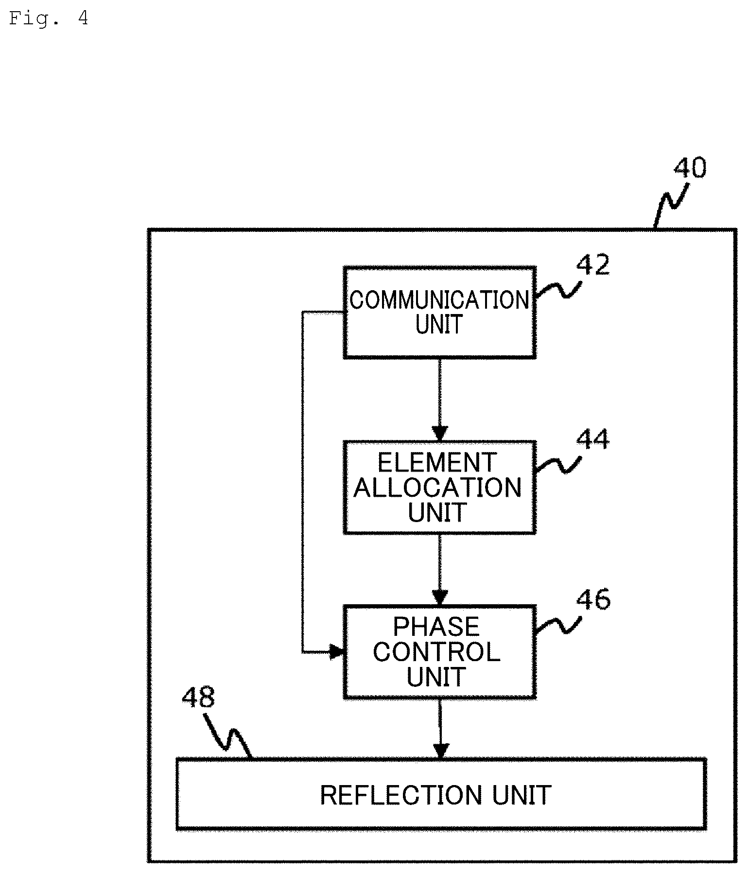 Patent US12375132 Figure 4 – Relay control system, relay apparatus, and relay control method