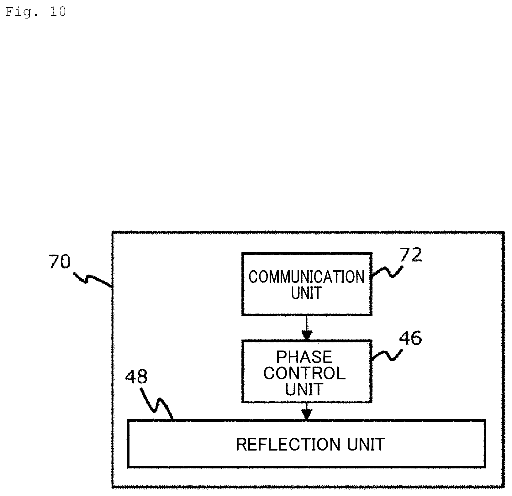 Patent US12375132 Figure 10 – Relay control system, relay apparatus, and relay control method