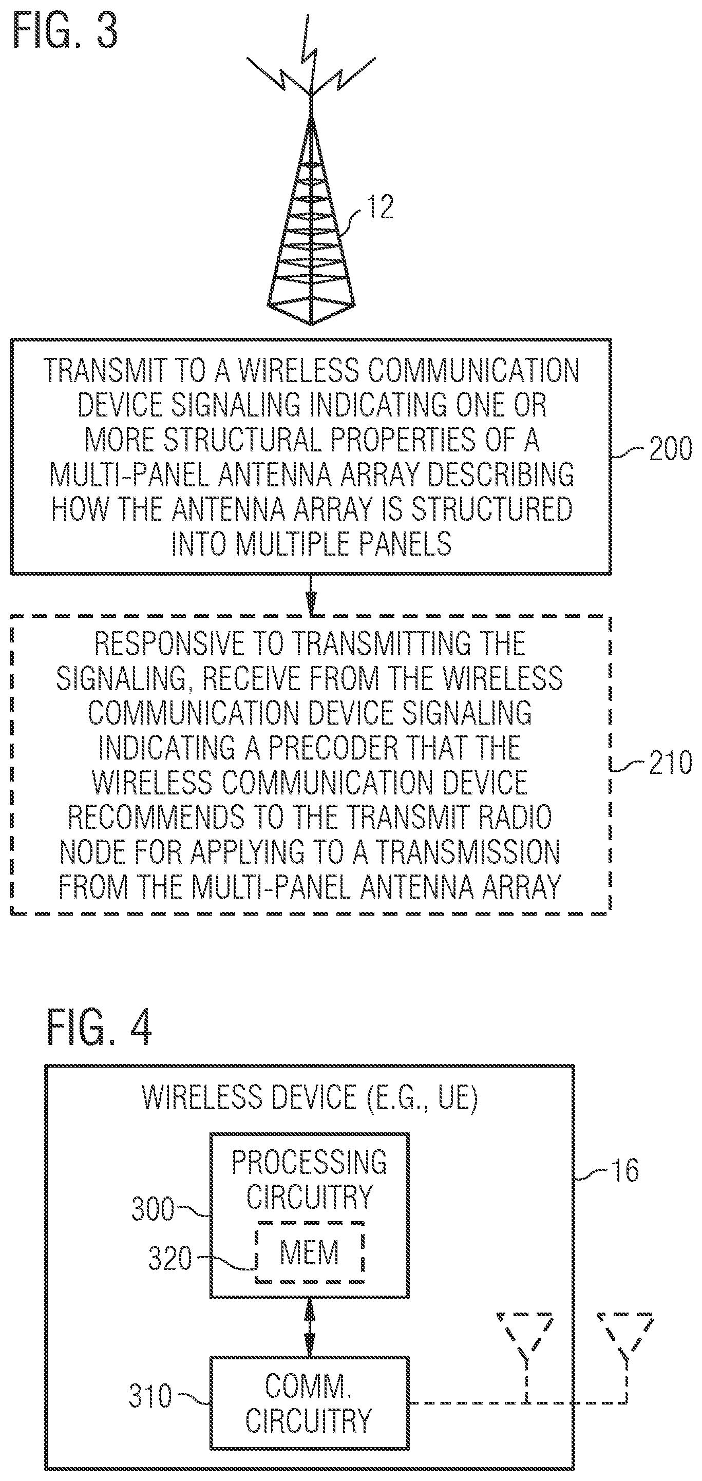 Patent US12375136 Figure 2 – Precoding a transmission from a multi-panel antenna array