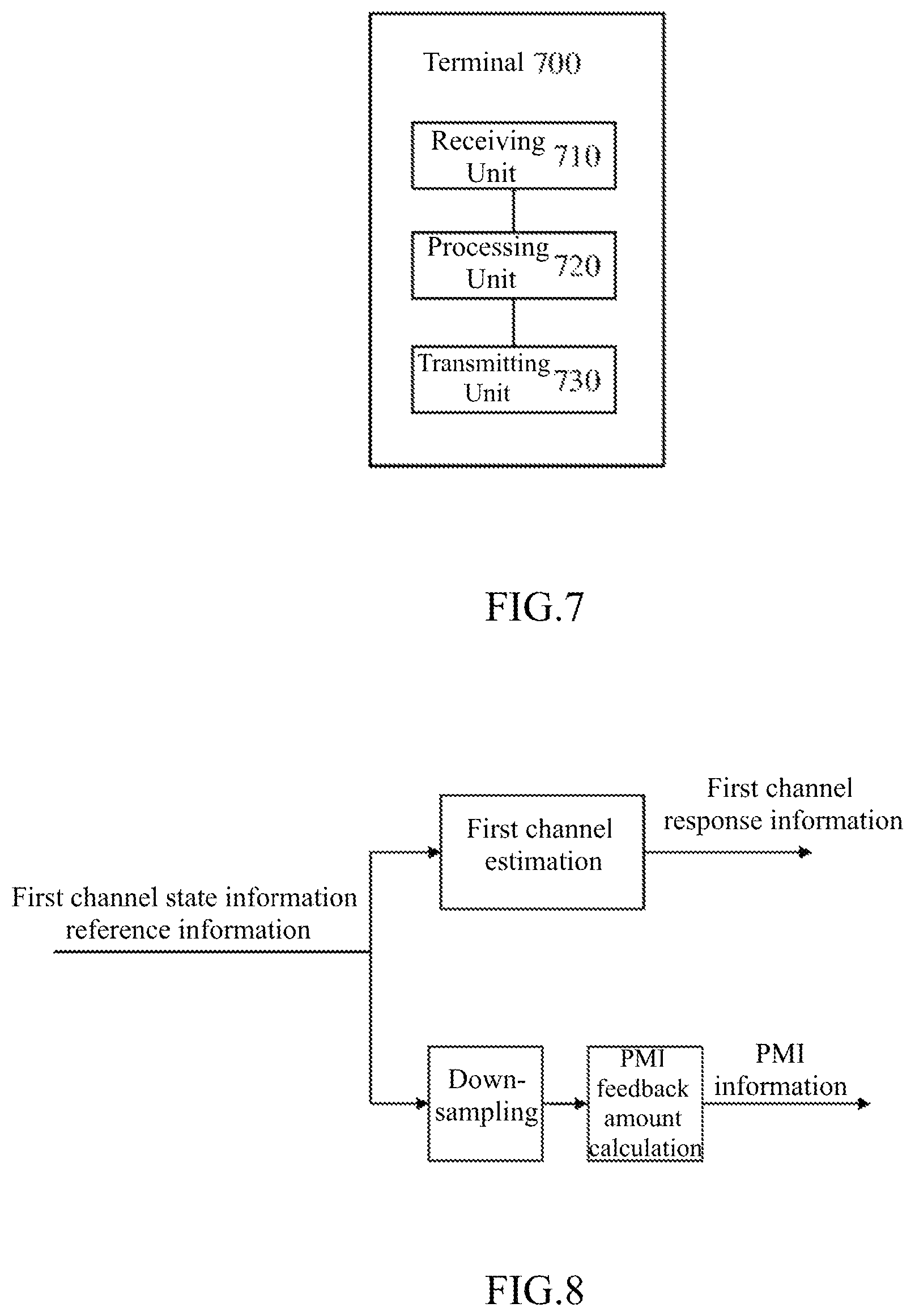 Patent US12375137 Figure 4 – Base station and terminal