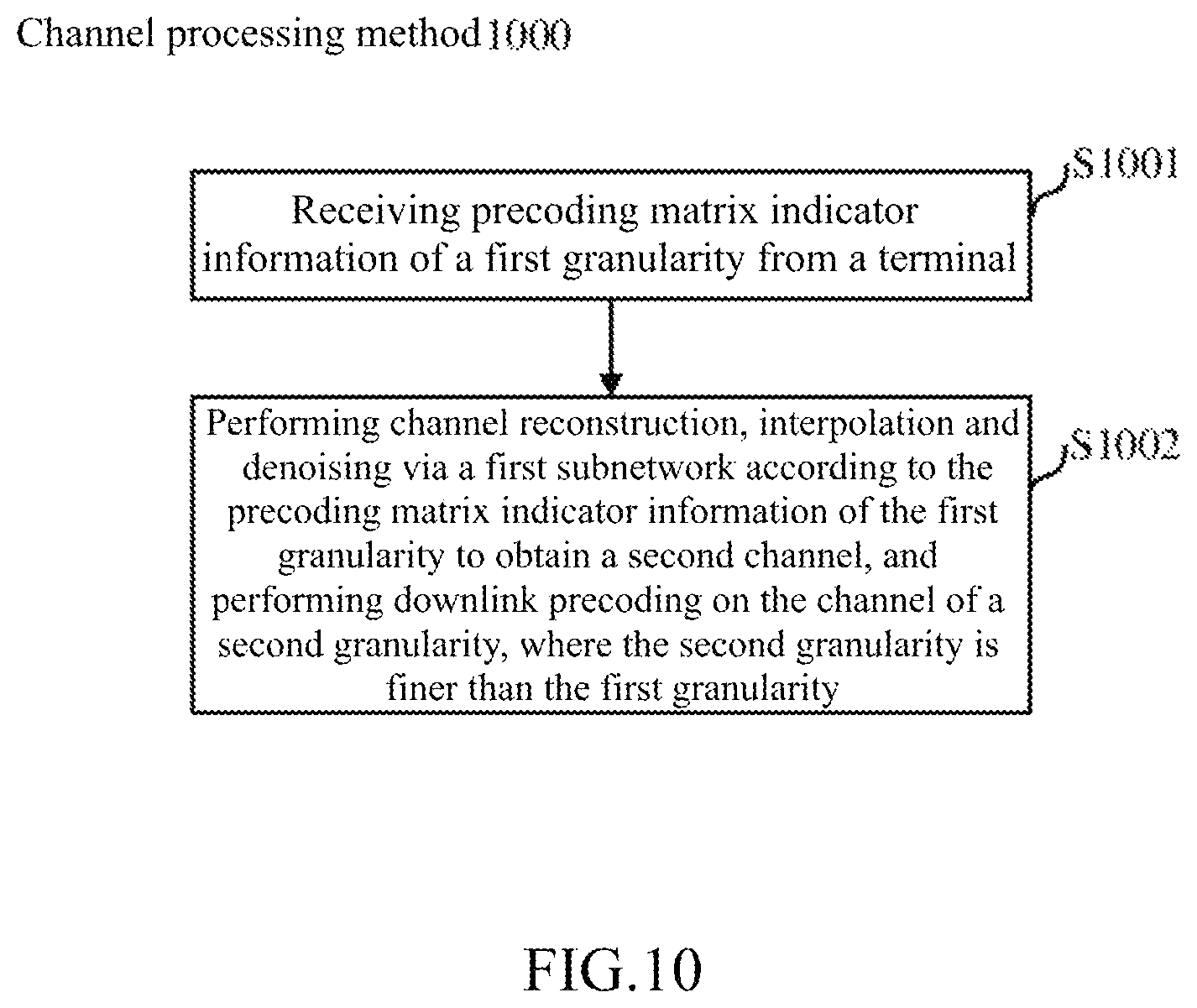 Patent US12375137 Figure 6 – Base station and terminal