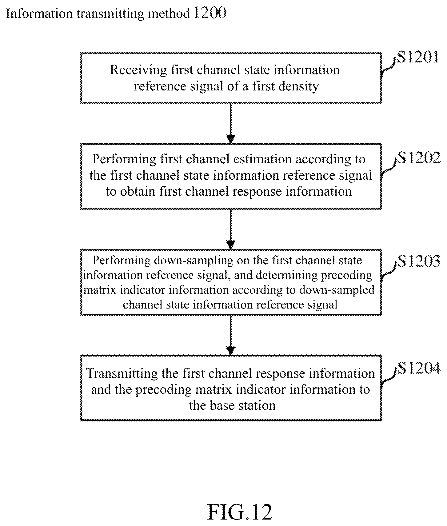Patent US12375137 Figure 8 – Base station and terminal