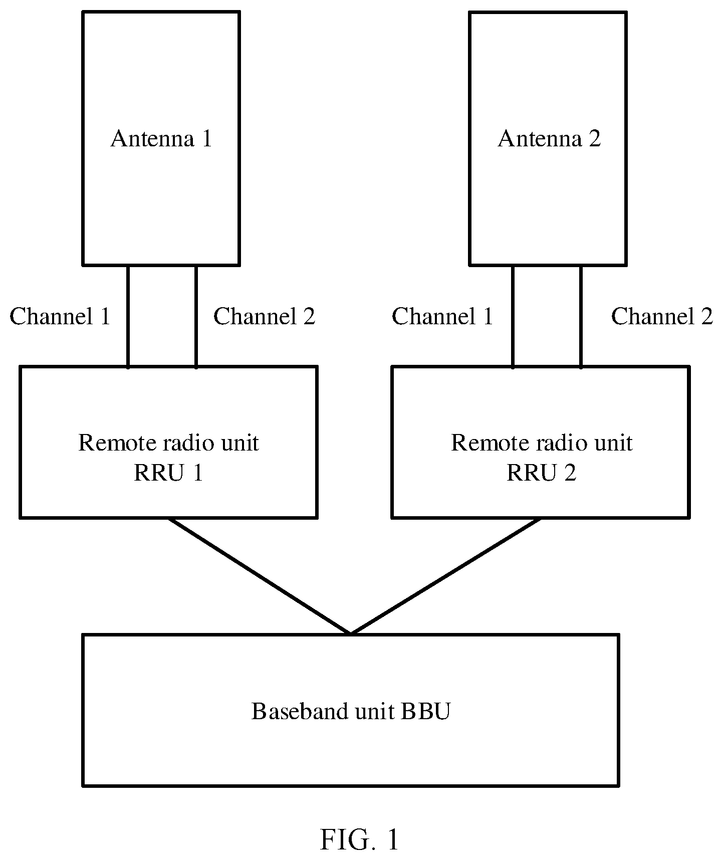 Patent US12375139 — Antenna switching method and related device — Figure 1