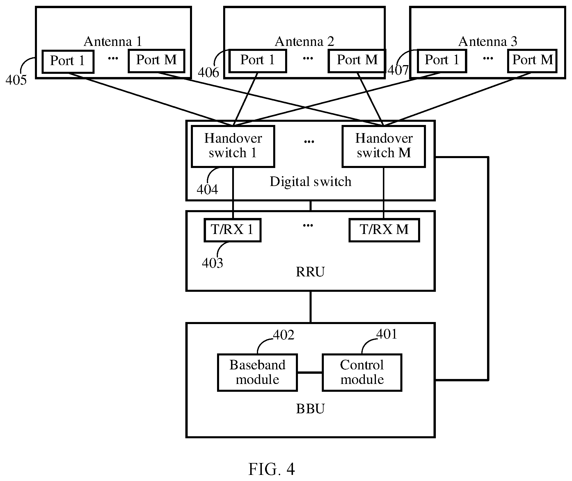 Patent US12375139 Figure 4 – Antenna switching method and related device