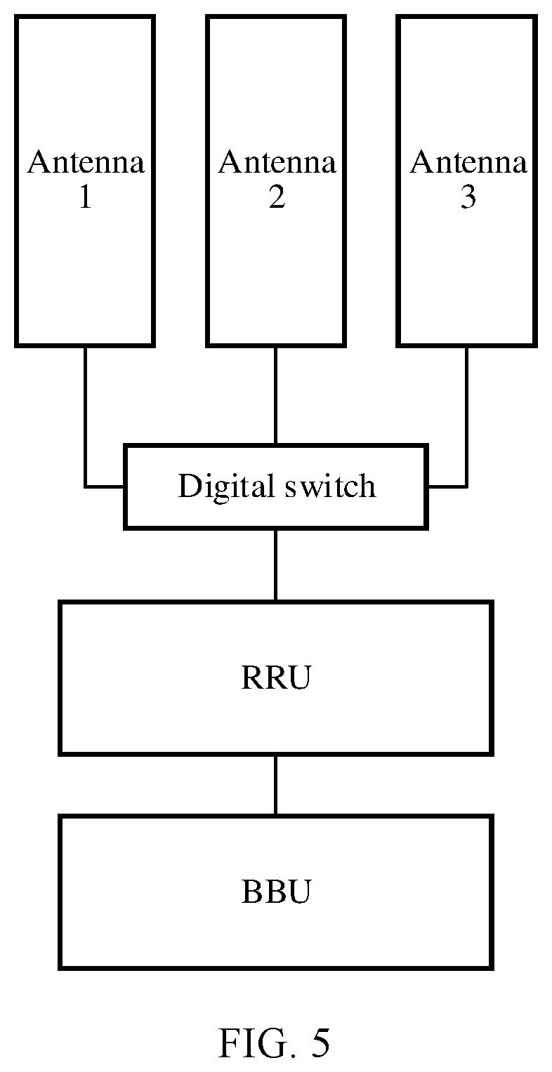 Patent US12375139 Figure 5 – Antenna switching method and related device