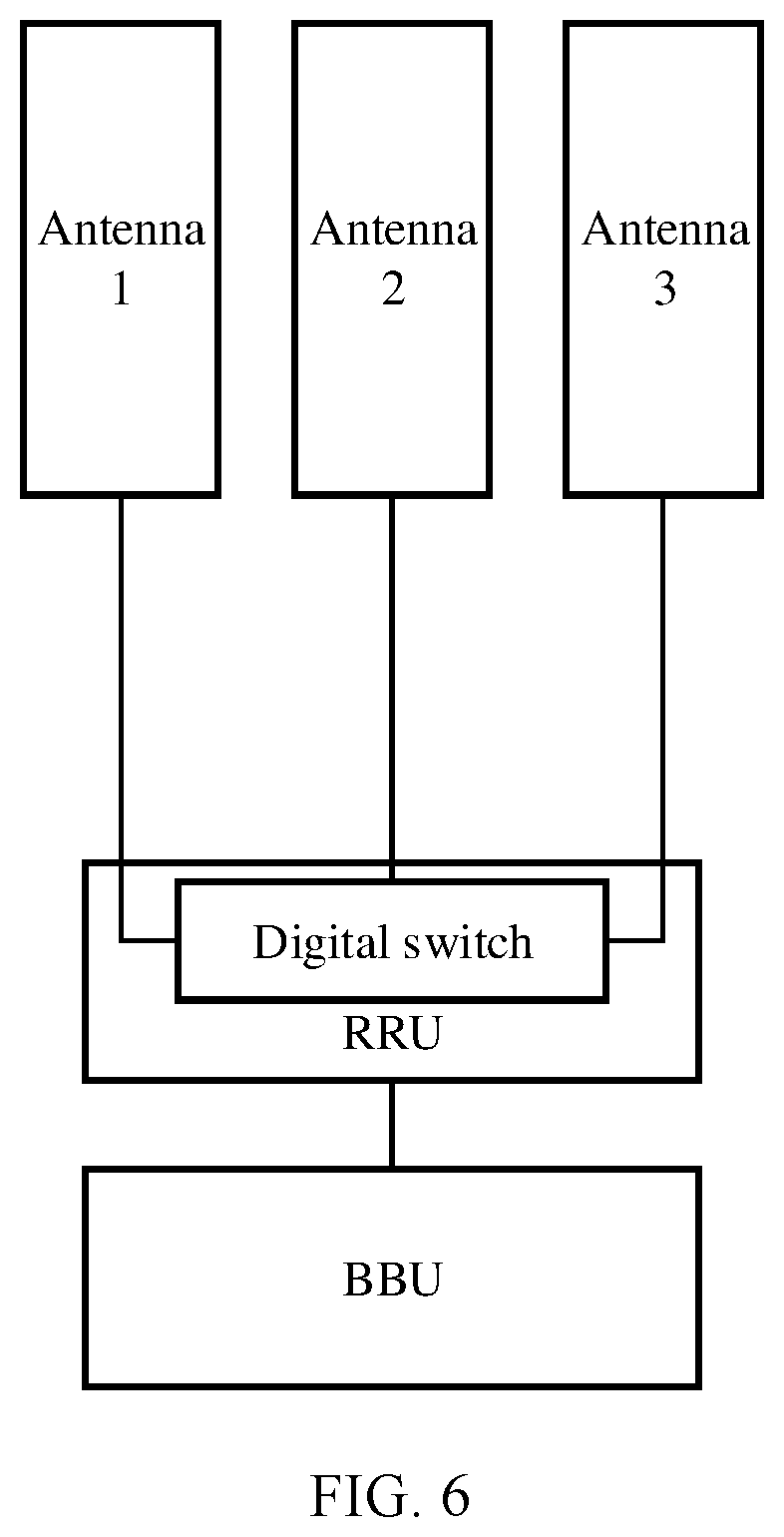 Patent US12375139 Figure 6 – Antenna switching method and related device