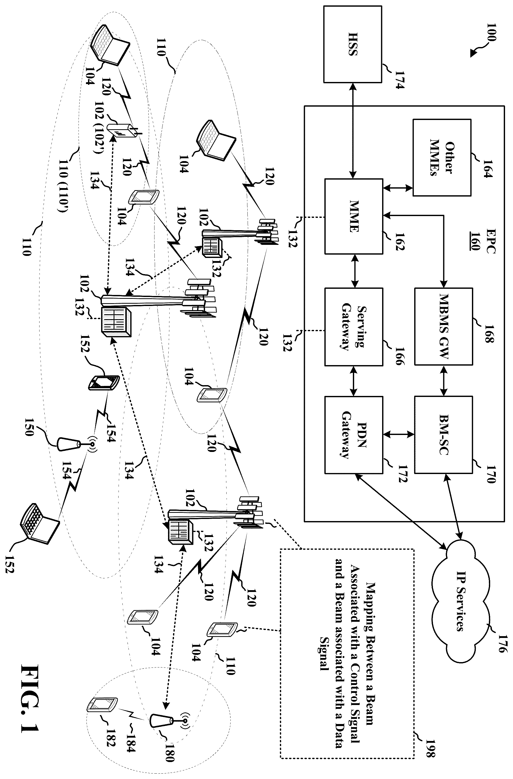 Patent US12375140 — Mapping between a control beam and a data channel beam — Figure 1