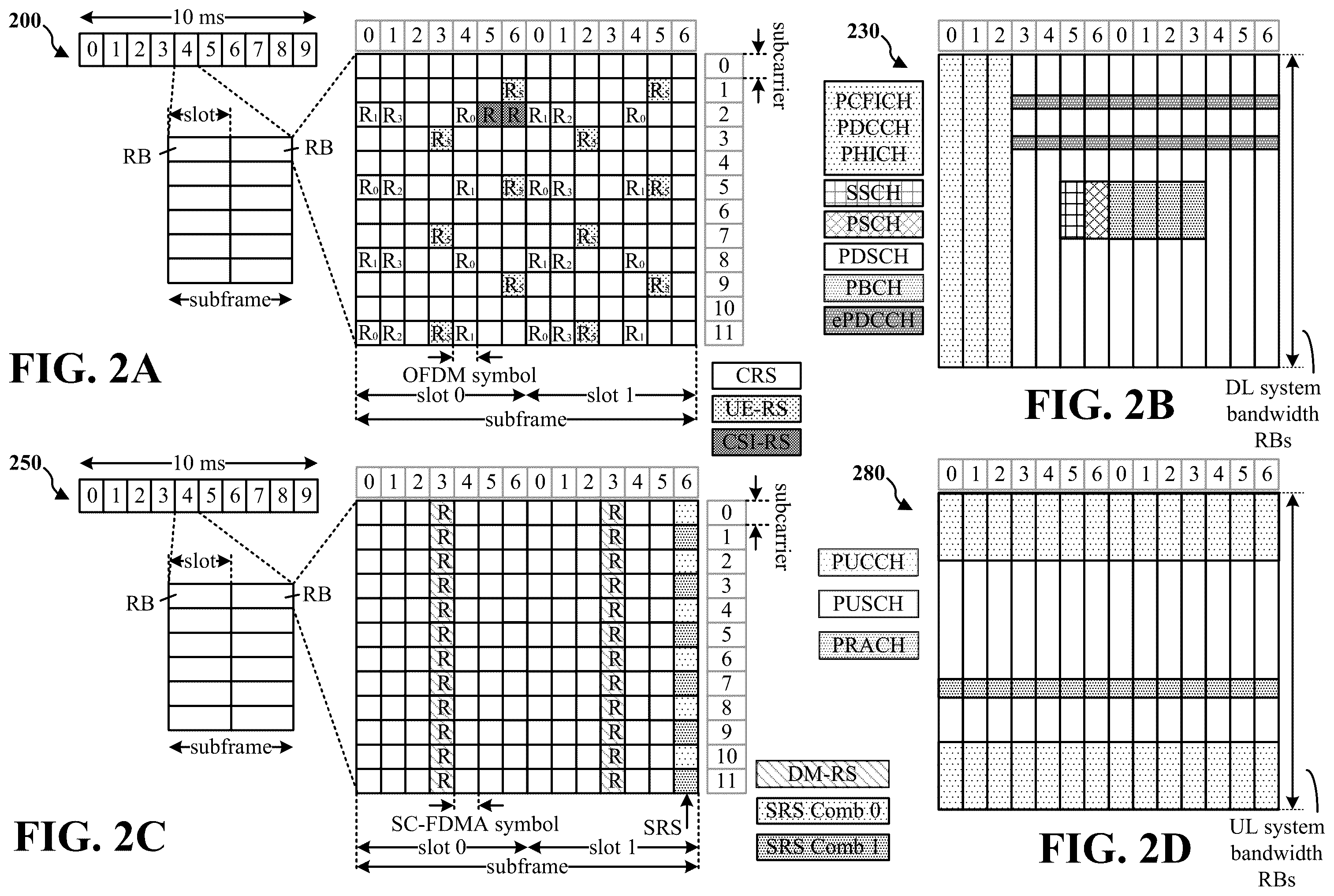 Patent US12375140 Figure 2 – Mapping between a control beam and a data channel beam