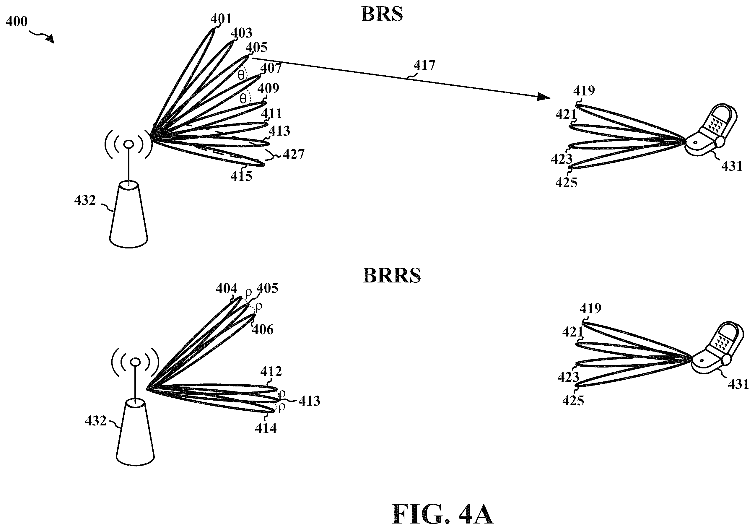 Patent US12375140 Figure 4 – Mapping between a control beam and a data channel beam