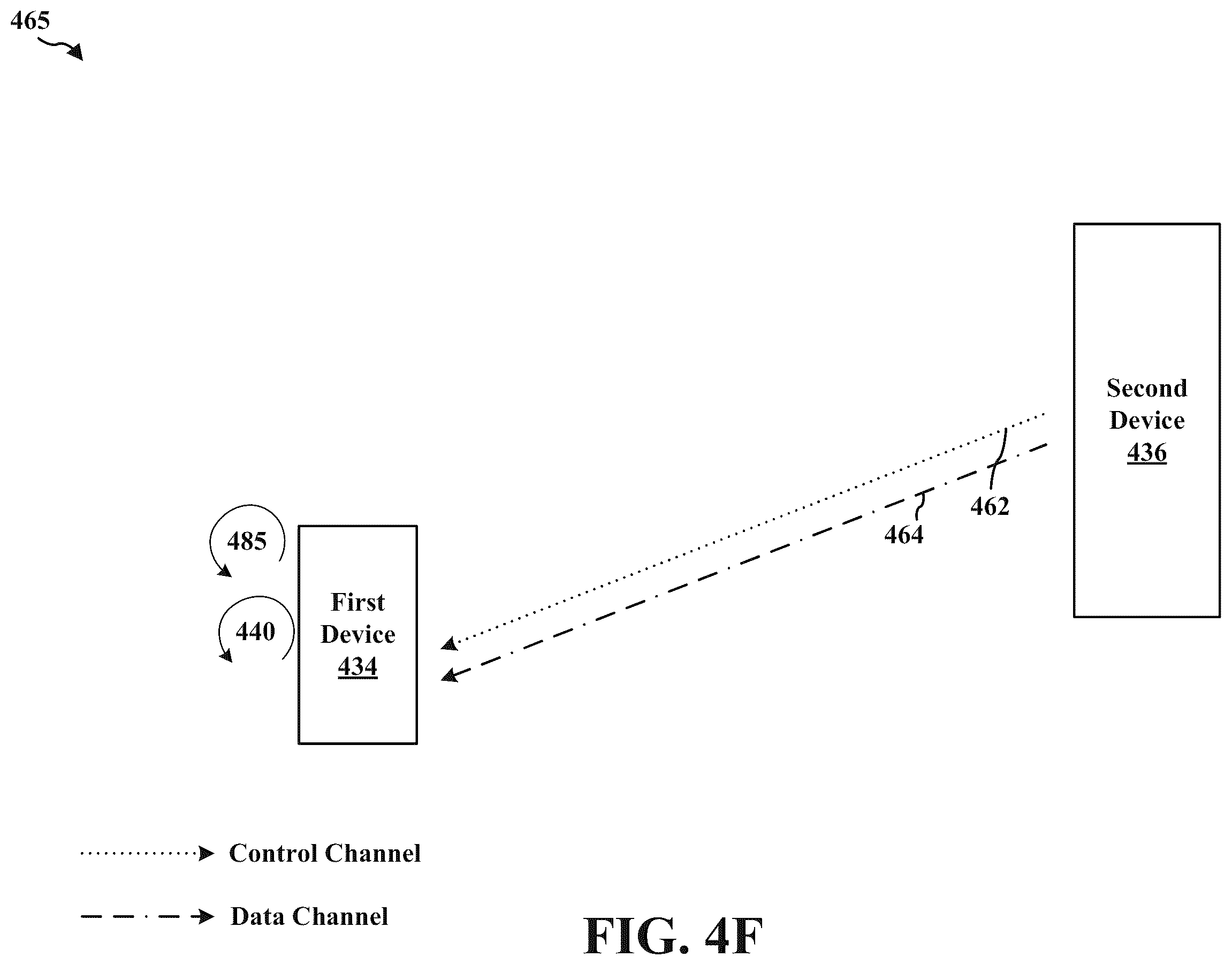 Patent US12375140 Figure 6 – Mapping between a control beam and a data channel beam