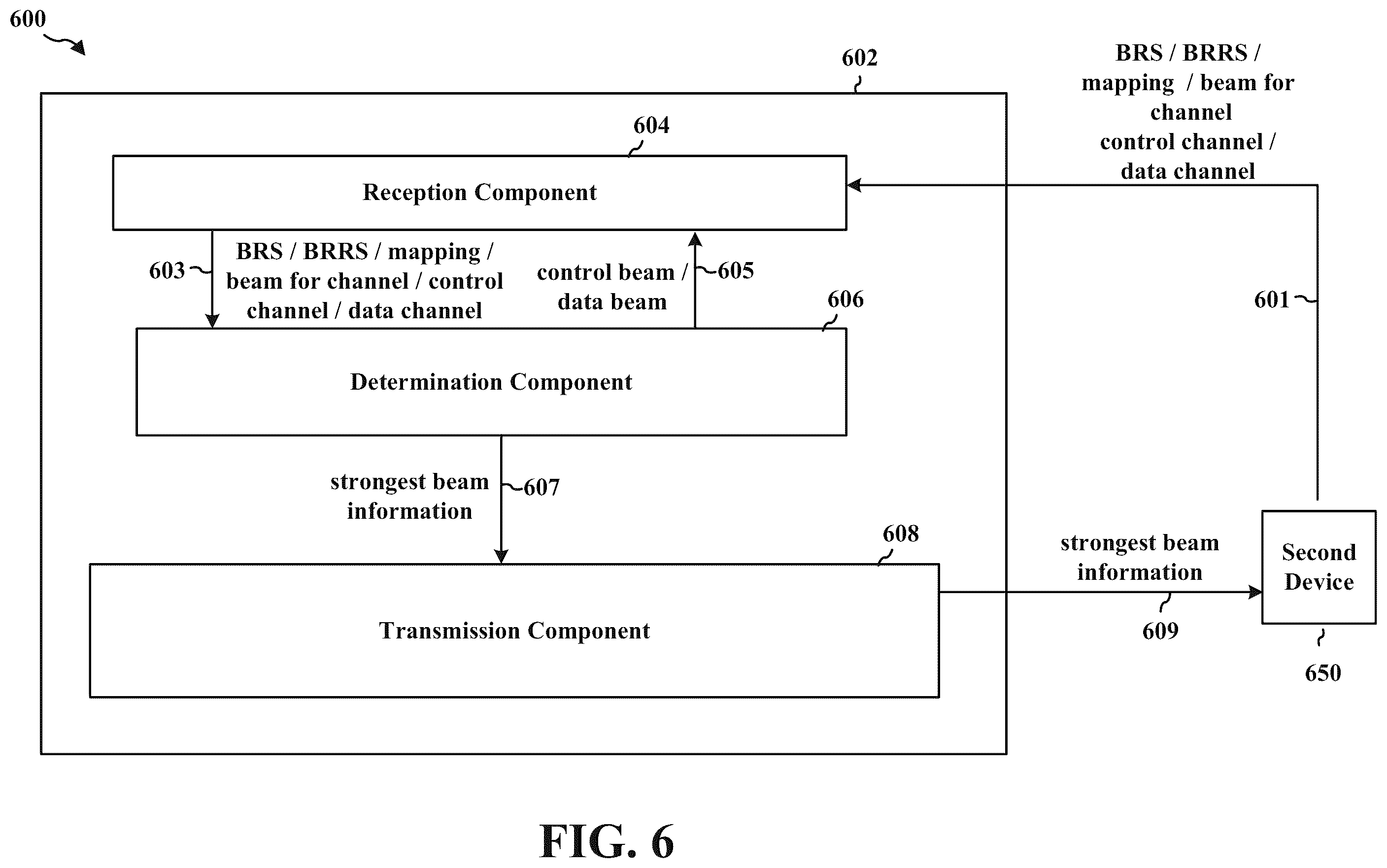 Patent US12375140 Figure 10 – Mapping between a control beam and a data channel beam