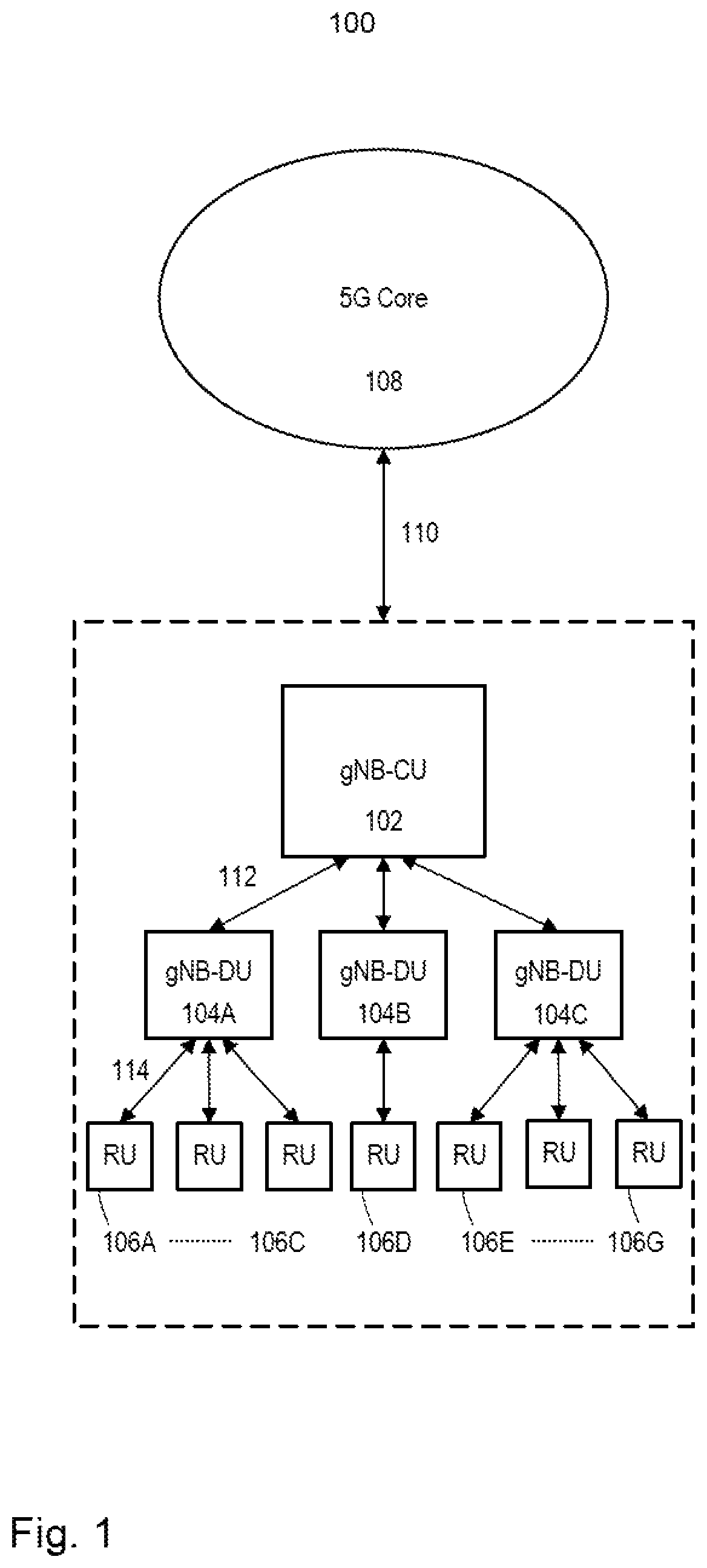 Patent US12375141 Figure 1 – System and method for power saving in an ORAN with intelligent beamforming weights
