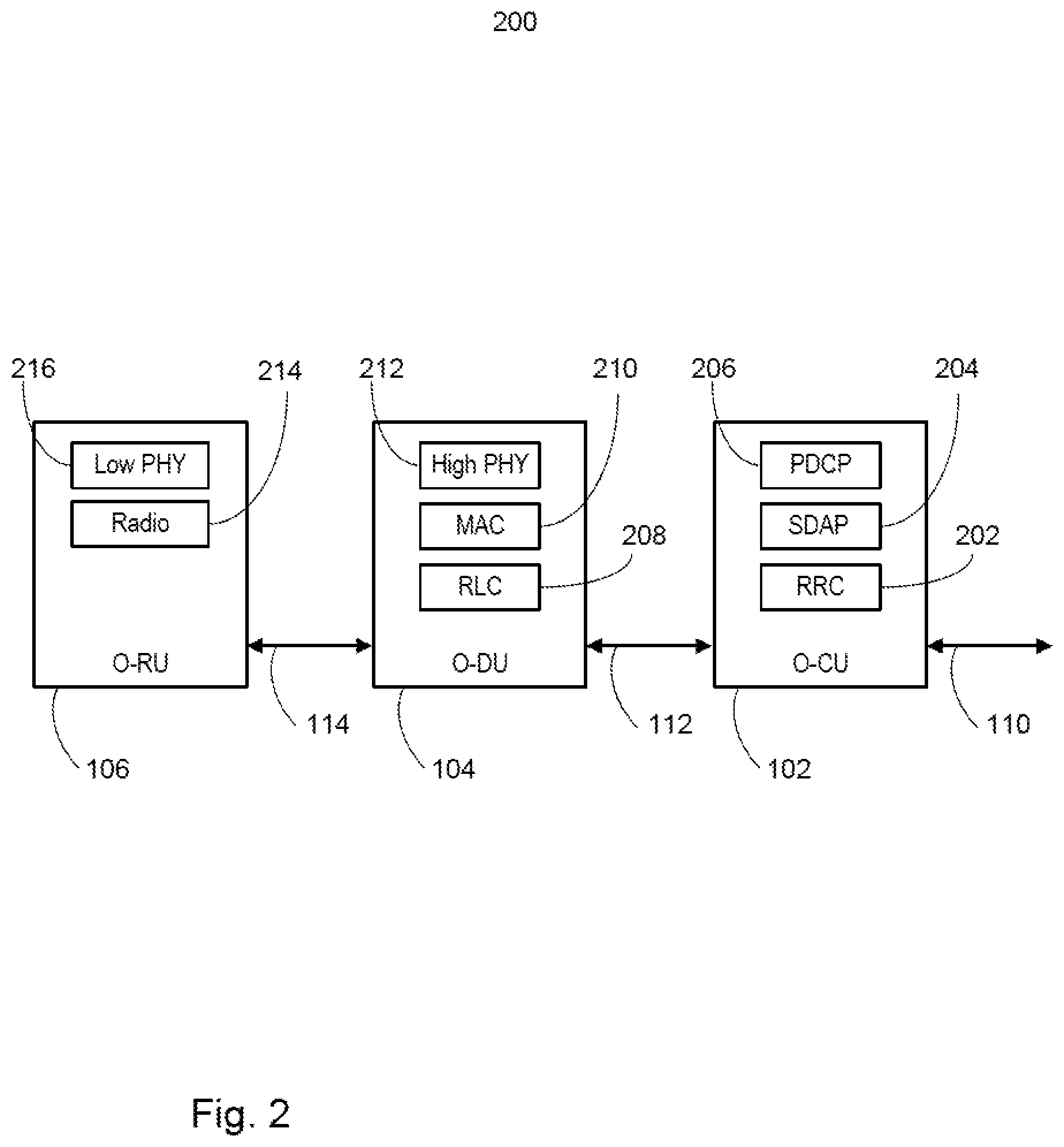 Patent US12375141 Figure 2 – System and method for power saving in an ORAN with intelligent beamforming weights